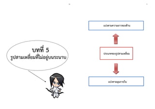 24 
บทที่ 5 
รูปสามเหลี่ยมที่ไม่อยู่บนระนาบ 5 
ประเภทของรูปสามเหลี่ยม 
แบ่งตามความยาวของด้าน 
แบ่งตามมุมภายใน  