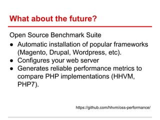 Daniel Sloof: Magento on HHVM | PPT