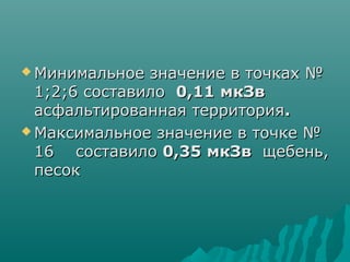 ММииннииммааллььннооее ззннааччееннииее вв ттооччккаахх № 
11;;22;;66 ссооссттааввииллоо 00,,1111 ммккЗЗвв 
аассффааллььттииррооввааннннааяя ттееррррииттоорриияя.. 
ММааккссииммааллььннооее ззннааччееннииее вв ттооччккее № 
1166 ссооссттааввииллоо 00,,3355 ммккЗЗвв щщееббеенньь,, 
ппеессоокк 
 