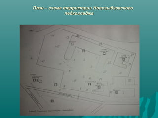 План – схема ттееррррииттооррииии ННооввооззыыббккооввссккооггоо 
ппееддккооллллеедджжаа 
 