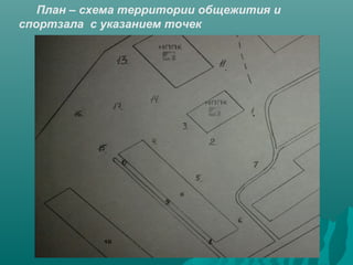 План – схема территории общежития и 
спортзала с указанием точек 
 