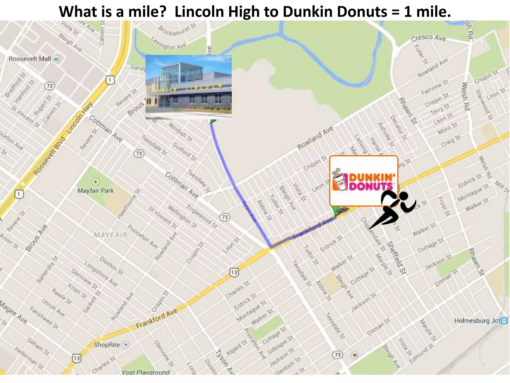 What is a mile? Lincoln High to Dunkin Donuts = 1 mile.