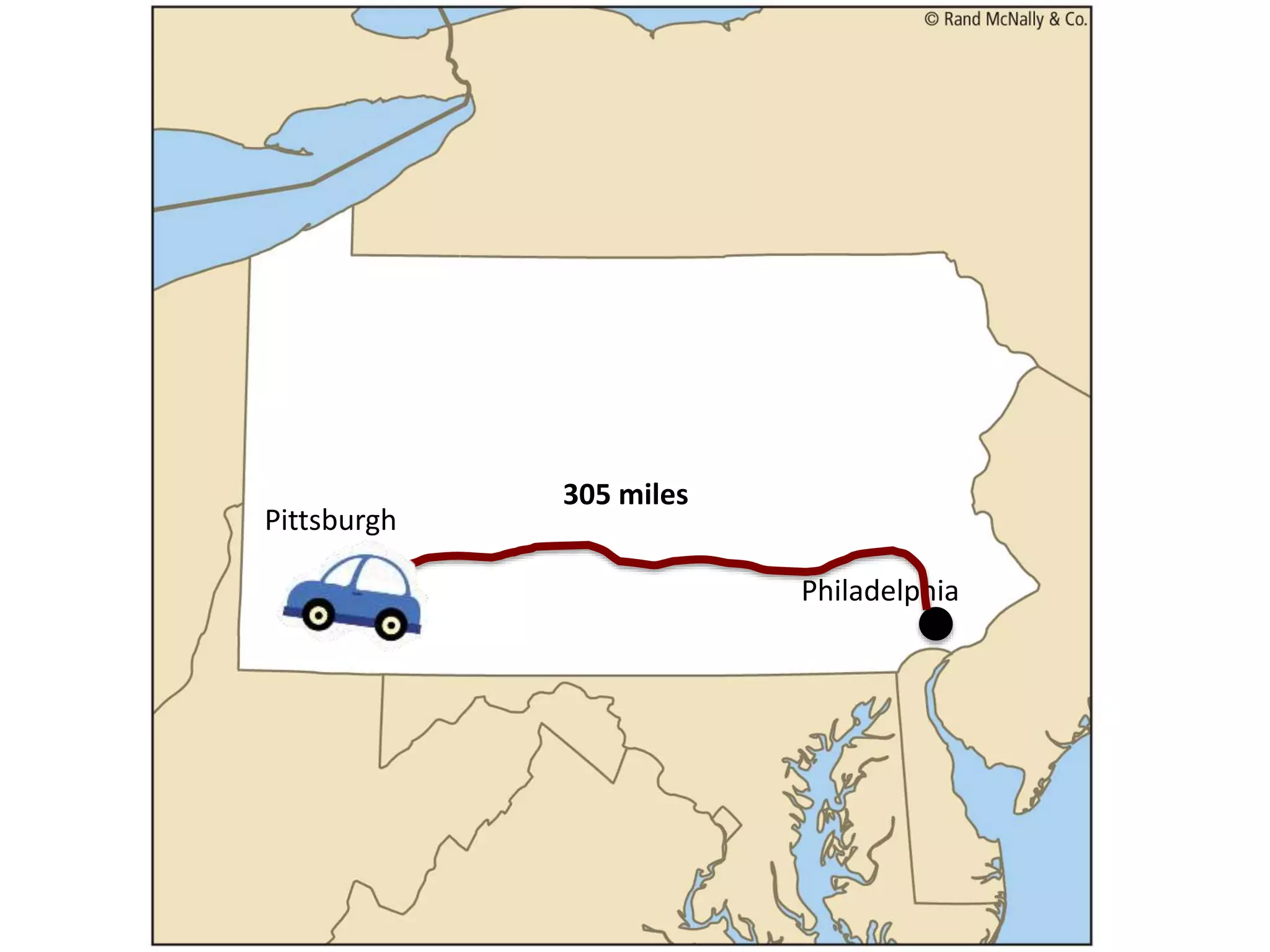 Philadelphia
Pittsburgh
305 miles