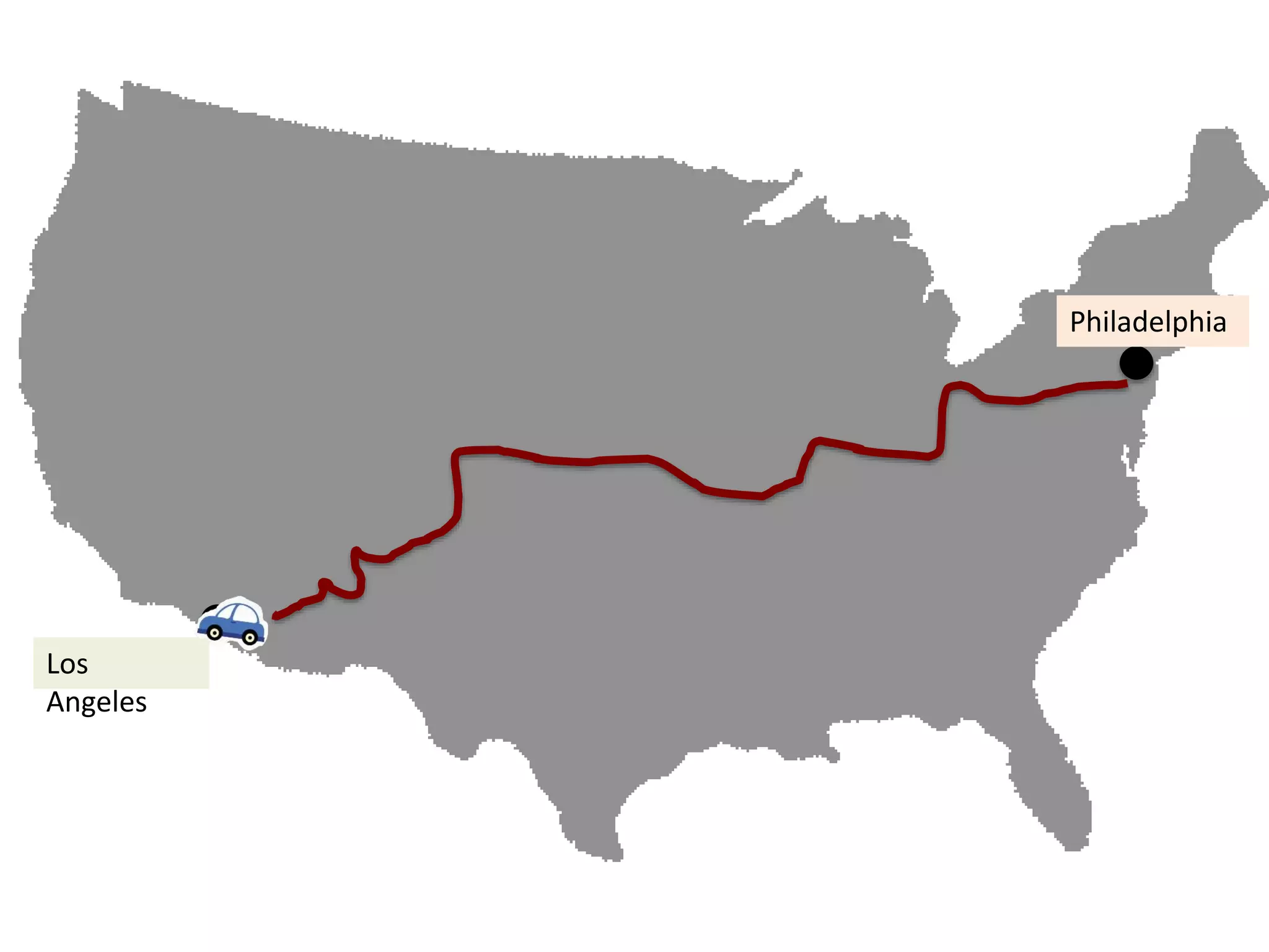 Philadelphia
Los
Angeles