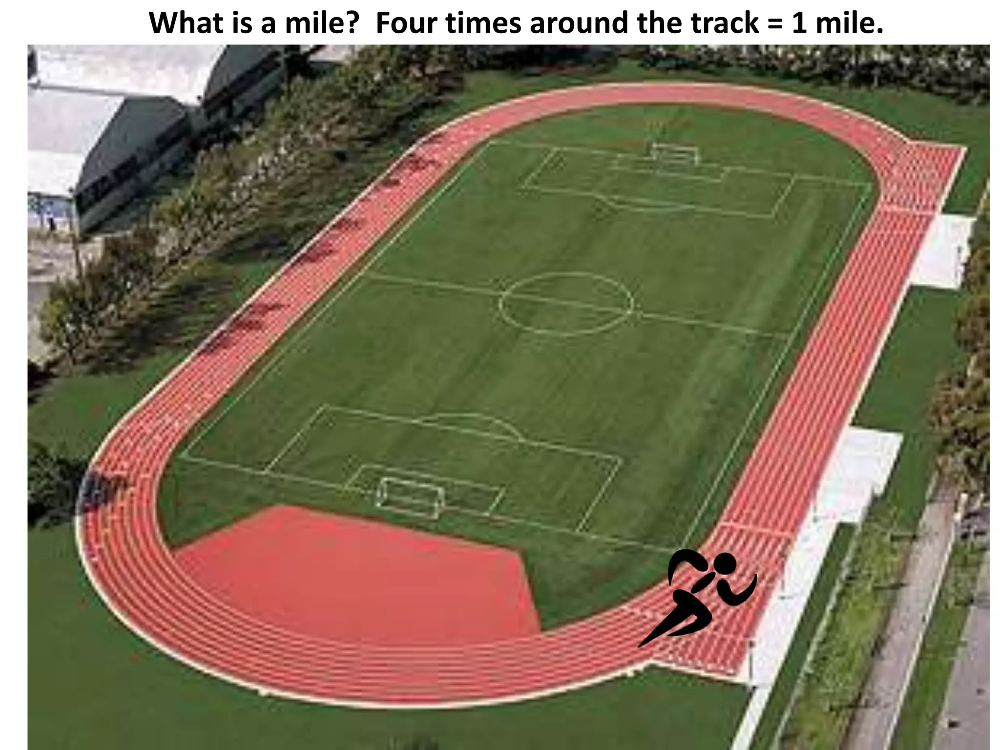 What is a mile? Four times around the track = 1 mile.