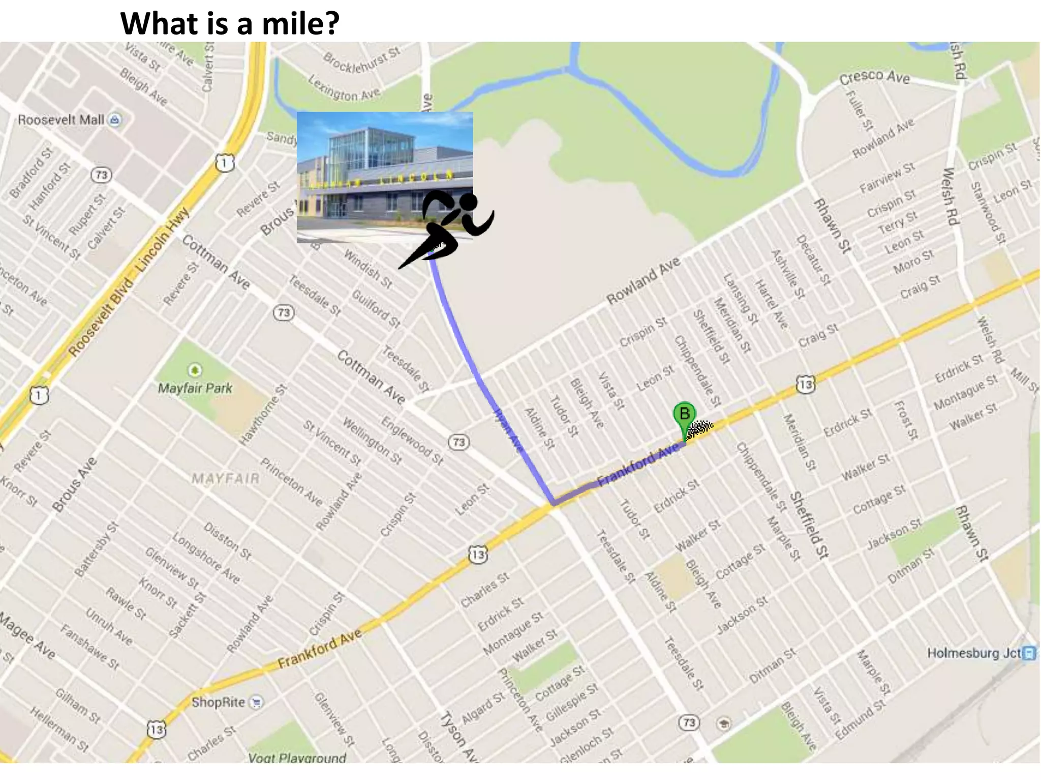 What is a mile? Lincoln High to Dunkin Donuts = 1 mile.