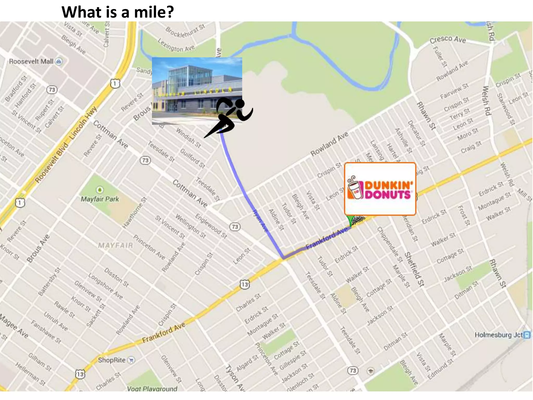 What is a mile? Lincoln High to Dunkin Donuts = 1 mile.