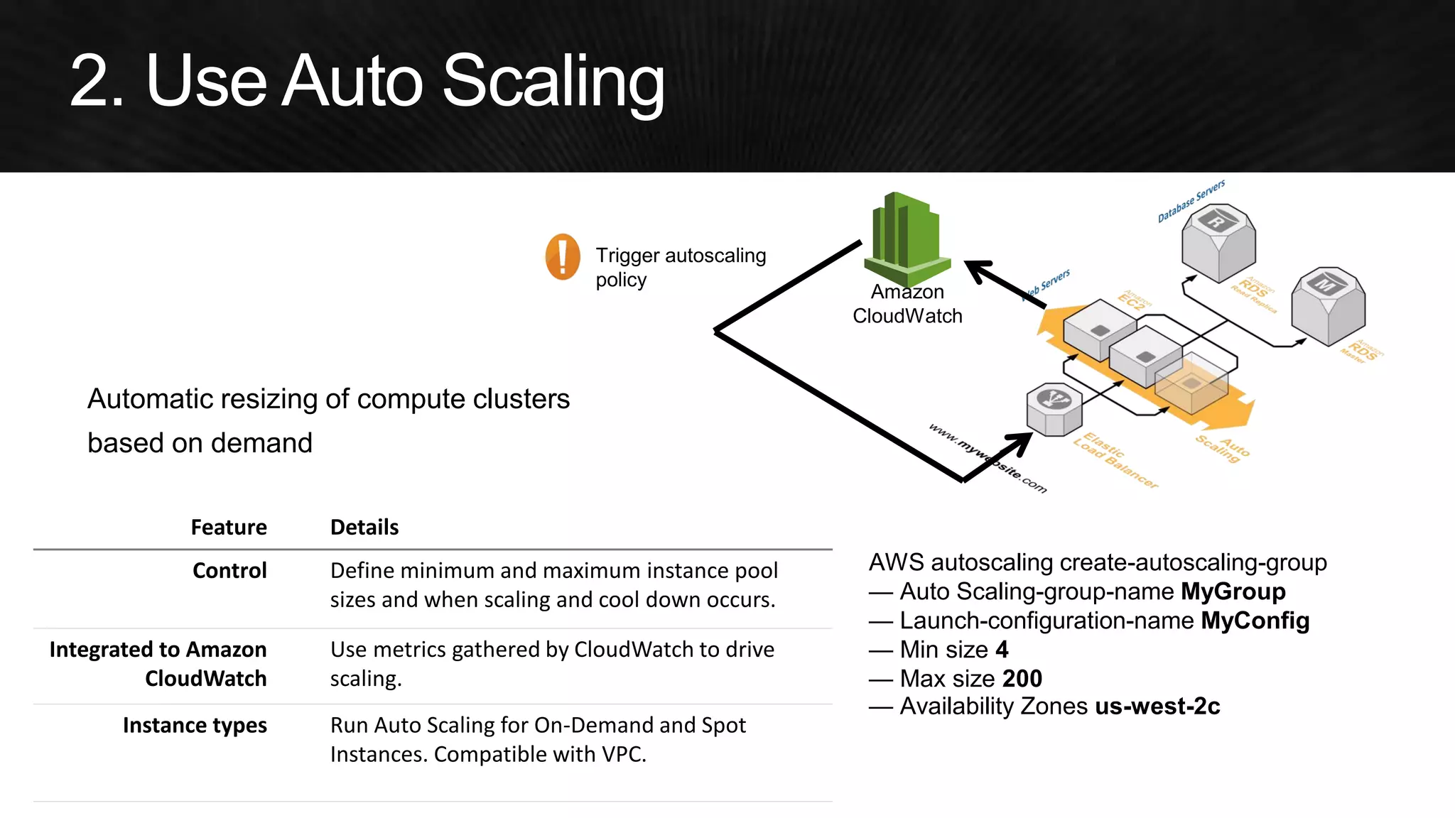 Automatic resizing of compute clusters 
based on demand 
Trigger autoscaling 
policy 
Feature Details 
Control Define minimum and maximum instance pool 
sizes and when scaling and cool down occurs. 
Integrated to Amazon 
CloudWatch 
Use metrics gathered by CloudWatch to drive 
scaling. 
Instance types Run Auto Scaling for On-Demand and Spot 
Instances. Compatible with VPC. 
AWS autoscaling create-autoscaling-group 
— Auto Scaling-group-name MyGroup 
— Launch-configuration-name MyConfig 
— Min size 4 
— Max size 200 
— Availability Zones us-west-2c 
Amazon 
CloudWatch 
 