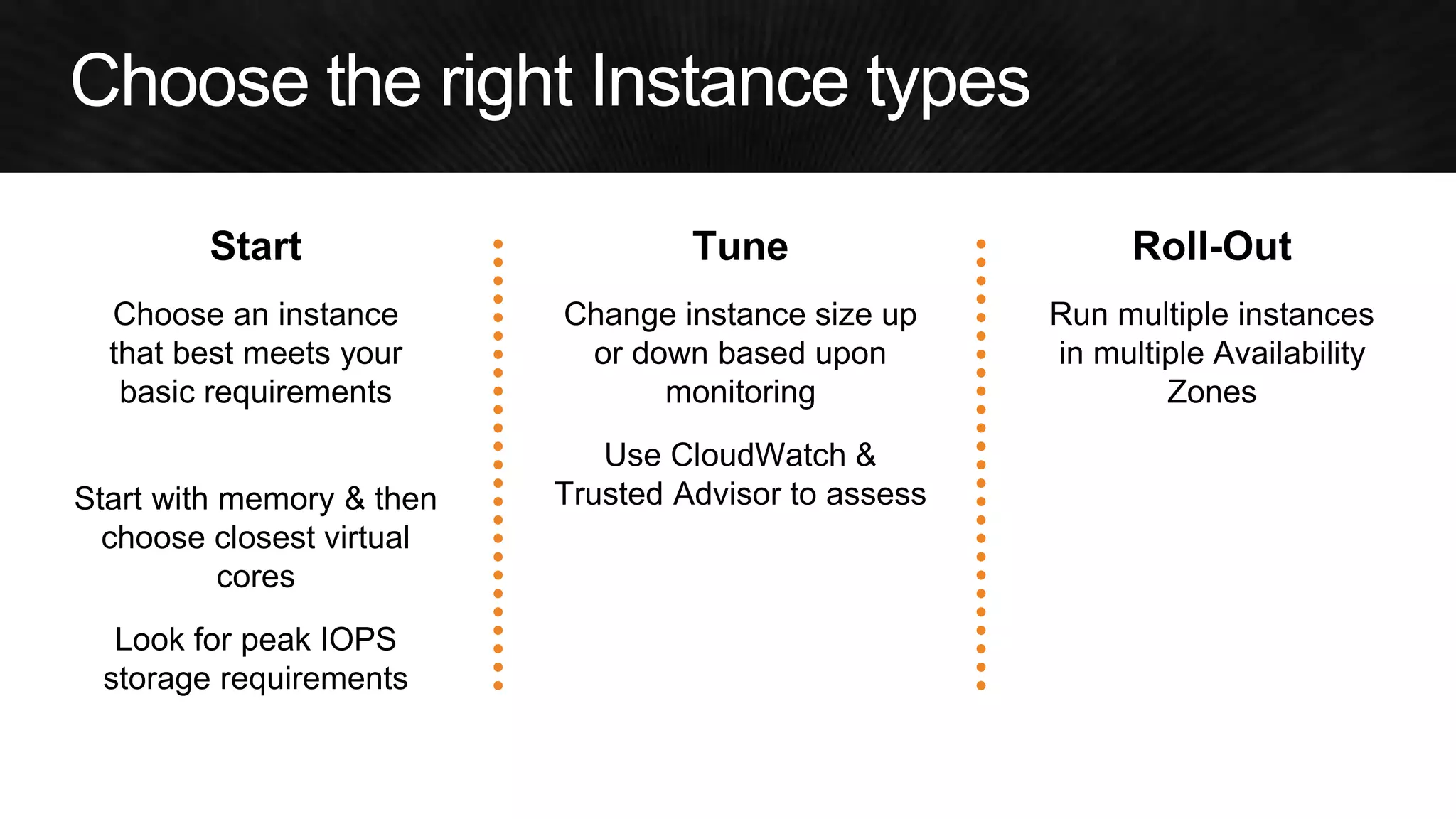 Start 
Choose an instance that best meets your basic requirements 
Start with memory & then choose closest virtual cores 
Look for peak IOPS storage requirements 
Tune 
Change instance size up or down based upon monitoring 
Use CloudWatch & Trusted Advisor to assess 
Roll-Out 
Run multiple instances in multiple Availability Zones  