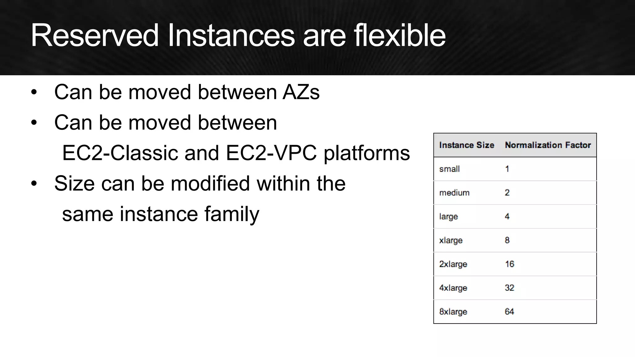 •Can be moved between AZs 
•Can be moved between 
EC2-Classic and EC2-VPC platforms 
•Size can be modified within the 
same instance family  