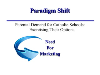 PPaarraaddiiggmm SShhiifftt 
Parental Demand for Catholic Schools: 
Exercising Their Options 
NNeeeedd 
FFoorr 
MMaarrkkee...