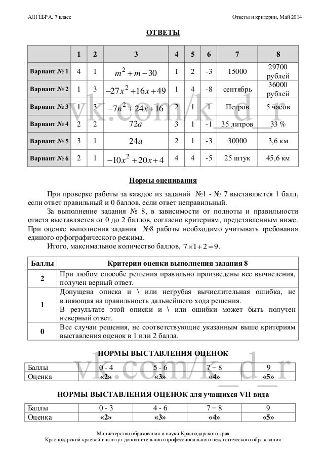 краевая диагностическая работа по алгебре 7 класс 2012 год