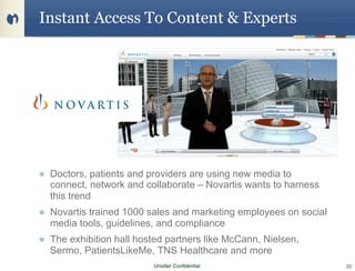 Instant Access To Content & Experts




l    Doctors, patients and providers are using new media to
      connect, network and collaborate – Novartis wants to harness
      this trend
l    Novartis trained 1000 sales and marketing employees on social
      media tools, guidelines, and compliance
l    The exhibition hall hosted partners like McCann, Nielsen,
      Sermo, PatientsLikeMe, TNS Healthcare and more
                             Unisfair Confidential                    20
 