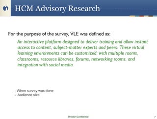 HCM Advisory Research




-  When survey was done
-  Audience size




                          Unisfair Confidential   7
 