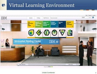 Virtual Learning Environment




              Unisfair Confidential   9
 