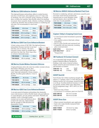 427
MAINTENANCE
3M Marine 4200 Fast Cure Adhesive/Sealant
A one-part general all-purpose polyurethane that chemically
sandable. Forms a watertight weather
resistant seal on joints and hardware above
or below the water line. Approximately
half the strength of 5200 and allows for
disassembly of parts.
THR 05260 88 ml tube White
THR 06560 295 ml cartridge White
THR 06564 295 ml cartridge Black
3M Marine 5200 Adhesive Sealant
This high-performance polyurethane adhesive sealant becomes
tack-free in 24-48 hours, and completely cures in 5-7 days with
no shrinking. The seal is extremely strong, retaining its strength
movement. Stress caused by shock, vibration, swelling or shrinking
is effectively absorbed. Has excellent resistance to weathering and
salt water. Not recommended as a deck seam
sealer.
THR 05203 88 ml tube White
THR 05205 88 ml tube Black
THR 06500 295 ml cartridge White
THR 06502 295 ml cartridge Mahogany
THR 06504 295 ml cartridge Black
Captain Tolley's Creeping Crack Cure
A water based sealant formulated to penetrate
dismantling
Compatible with most materials, including
glass, wood and metal
CAP CTCC 64 ml (2 oz)
CAP 250-CTCC* 250 ml
* Request Item
3M / Adhesives
3M Marine 5200 Fast Cure Adhesive/Sealant
A faster curing version of 3M 5200. This high performance
polyurethane becomes tack free in one hour
and fully cures in 24 hours. The seal is
extremely strong, retains its strength above
in vertical or horizontal seams.
THR 05220 88 ml tube White
THR 06520 295 ml cartridge White
3M Marine 4000UV Adhesive/Sealant Fast Cure
Resistant to weathering, saltwater, and stresses caused by joint
movement. Seals between mechanically
and most plastics above and below the
water line. It is also paintable.
THR 05280 88 ml tube White
THR 06580 295 ml cartridge White
THR 06586 White
3M Marine Grade Mildew Resistant Silicone
A high performance above the water line mildew resistant silicone
metal, rubber, wood, Plexiglas, lexan and
vinyl. Seals and waterproofs. Always remains
24 hours.
THR 08017 88 ml tube White
THR 08019 88 ml tube Clear
THR 08027 295 ml cartridge White
THR 08029 295 ml cartridge Clear
GOOP Seal All
speed is 2–3 minutes, with a 2–6 hour full cure time,
making it perfect for in the garage, around the house
or on the go. Excellent chemical resistance to water,
oil, gasoline, alcohol, dilute acids, dilute bases
Service temperature range: -40°F (-40°C) to 150°F
(66°C).
Paint-over time: 8 hours
To maximize UV resistance, paint over Seal-All
GOO 380135 29.7 ml (1 oz) tube
GOO 380145 59.4 ml (2 oz) tube
Limited
Quantity
Shipping
D.G.
Caulking Guns pg 1124
GOOP Shoe Goo
Water resistant immediately upon application
Clear in colour
GOO 110035 110 ml (3.7 oz. tube)
GOO 110244 30 ml (1 oz tube)
3M Fastbond 10 Contact Cement
An exceptionally high strength, general
purpose industrial adhesive designed for
bonding a wide variety of porous surfaces.
Ideally suited for plywood, linoleum to steel
and laminates to counters.
THR #10 - 1L Litre
THR #10 - 4L 3.78 litre
Limited
Quantity
Shipping
D.G.
 