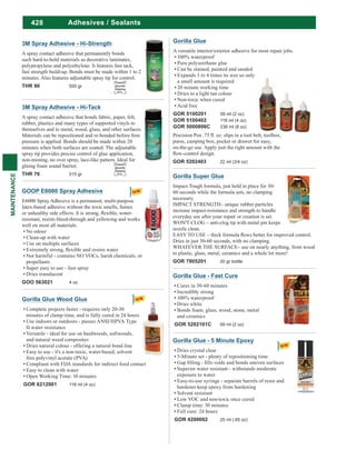 428
MAINTENANCE
Adhesives / Sealants
purse, camping box, pocket or drawer for easy,
on-the-go use. Apply just the right amount with the
GOR 5202403 22 ml (3/4 oz)
Gorilla Glue
A versatile interior/exterior adhesive for most repair jobs.
100% waterproof
Pure polyurethane glue
Can be stained, painted and sanded
Expands 3 to 4 times its size so only
a small amount is required
20 minute working time
Dries to a light tan colour
Non-toxic when cured
Acid free
GOR 5100201 59 ml (2 oz)
GOR 5100402 118 ml (4 oz)
GOR 5000806C 236 ml (8 oz)
Gorilla Glue - Fast Cure
Cures in 30-60 minutes
Incredibly strong
100% waterproof
Dries white
Bonds foam, glass, wood, stone, metal
and ceramics
GOR 5202101C 59 ml (2 oz)
Gorilla Super Glue
Impact-Tough formula, just hold in place for 30-
60 seconds while the formula sets, no clamping
necessary.
IMPACT STRENGTH– unique rubber particles
increase impact-resistance and strength to handle
everyday use after your repair or creation is set.
WON'T CLOG – anti-clog tip with metal pin keeps
nozzle clean.
Dries in just 30-60 seconds, with no clamping.
WHATEVER THE SURFACE– use on nearly anything, from wood
GOR 7805201 20 gr bottle
GOOP E6000 Spray Adhesive
E6000 Spray Adhesive is a permanent, multi-purpose
latex-based adhesive without the toxic smells, fumes
resistant, resists bleed-through and yellowing and works
well on most all materials.
No odour
Clean-up with water
Use on multiple surfaces
Not harmful - contains NO VOCs, harsh chemicals, or
propellants
Super easy to use - Just spray
Dries translucent
GOO 563021 4 oz
Gorilla Glue Wood Glue
Complete projects faster - requires only 20-30
minutes of clamp time, and is fully cured in 24 hours
Use indoors or outdoors - passes ANSI/HPVA Type
II water resistance
Versatile - ideal for use on hardwoods, softwoods,
and natural wood composites
Dries natural colour - offering a natural bond line
Easy to use - it's a non-toxic, water-based, solvent
free polyvinyl acetate (PVA)
Compliant with FDA standards for indirect food contact
Easy to clean with water
Open Working Time: 10 minutes
GOR 6212001 118 ml (4 oz)
Gorilla Glue - 5 Minute Epoxy
Dries crystal clear
5-Minute set - plenty of repositioning time
Superior water resistant - withstands moderate
exposure to water
Easy-to-use syringe - separate barrels of resin and
hardener keep epoxy from hardening
Solvent resistant
Low VOC and non-toxic once cured
Clamp time: 30 minutes
Full cure: 24 hours
GOR 4200602 25 ml (.85 oz)
3M Spray Adhesive - Hi-Strength
A spray contact adhesive that permanently bonds
such hard-to-hold materials as decorative laminates,
polypropylene and polyethylene. It features fast tack,
fast strength build-up. Bonds must be made within 1 to 2
minutes. Also features adjustable spray tip for control.
THR 90 500 gr
Limited
Quantity
Shipping
D.G.
3M Spray Adhesive - Hi-Tack
A spray contact adhesive that bonds fabric, paper, felt,
rubber, plastics and many types of supported vinyls to
themselves and to metal, wood, glass, and other surfaces.
pressure is applied. Bonds should be made within 20
minutes when both surfaces are coated. The adjustable
spray tip provides precise control of glue application,
non-misting, no over spray, lace-like pattern. Ideal for
gluing foam sound barrier.
THR 76 515 gr
Limited
Quantity
Shipping
D.G.
 