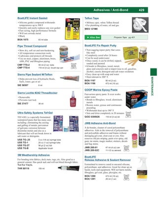 429
MAINTENANCE
Adhesives / Anti-Bond
fuels, water, gas or air
SIE 56507 6 ml
Sierra Loctite #242 Threadlocker
Removable
Prevents rust lock
SIE 37477 36 ml
BoatLIFE Instant Gasket
Silicone gasket compound withstands
temperatures up to 500 F
Quickly and easily replaces any size gasket
Fast curing, high performance formula
Will not corrode metal
Black
BOA 1075 83 ml tube
For plumbing of water, oil and gas
WES 121M8
Ultra Safety Systems Tef-Gel
TEF-GEL is a specially formulated
waterproof paste that has many uses
including: eliminating the seizing
and galling of metals, prevention
of galvanic corrosion between
dissimilar metals and also as a
lubricant that will not break down in
salt water or detergents.
USS TG-.25 3 cc (1/4 oz) syringe tube
USS TG-1 20 cc (1 oz) syringe tube
USS TG-2T 56 gr (2 oz) tub
USS TG-B Applicator brush
Propane Tape pg 401
BoatLIFE Fix Repair Putty
Non-sagging repair putty that cures
like steel
Completely cured after 24 hours
Can be used underwater
Once cured, it can be drilled, tapped,
sanded and painted
glass and concrete and is impervious to oil, gasoline,
alcohol, caustic detergent and salt water oxidation
Easy clean up with soap and water
Heat tolerant to 300° F.
BOA 1197 90 ml (3 oz)
BOA 1196 473 ml (16 oz)
3M Weatherstrip Adhesive
For bonding trim fabrics, deck mats, rugs, etc. Also good as a
general cement. Has quick tack and will not bleed through fabric.
THR 80119 150 ml
Pipe Thread Compound
Slow dry, soft set and non-hardening
All temperature connection work
Lubricates and protects all threads
Use on steel, copper, aluminum, brass,
CMP TTS-2 59 ml (2 oz) tube
CMP TTS-4 118 ml (4 oz) brush top can
Limited
Quantity
Shipping
D.G.
GOOP Marine Epoxy Paste
Fast-action epoxy paste. It even works
under water.
metals
Resists water, grease and continuous
pounding
Withstands heat up to 190° F
Sets and dries completely in 20 minutes
GOO 5300026 118 ml (4 oz) kit
Limited
Quantity
Shipping
D.G.
JWB Adhesive Anti-Bond
A de-bonder, cleaner of cured polyurethane
adhesives. Aids in the removal of polyurethane
damaging gel-coat, clear-coat or you. Also
removes old pin striping, paint over spray, old
gum, tar stains, magic marker, stickers, decals
and bug stains.
JWB 200-01 47 ml (4 oz) can
JWB 200-02C 11-1/2 oz aerosol
Limited
Quantity
Shipping
D.G.
BoatLIFE
Release Adhesive & Sealant Remover
Formulated to remove cured or uncured silicone,
polyurethane, and adhesives. Good for clean up on
hands, tools and equipment. Will not harm metals,
BOA 1288 473 ml (16 oz)
BOA 1291 29 ml (1 oz)
Limited
Quantity
Shipping
D.G.
 