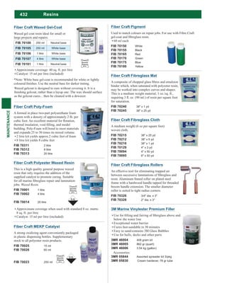 432
MAINTENANCE
Resins
Fiber Craft Poly-Foam
A formed in place two-part polyurethane foam
system with a density of approximately 2 lb. per
building. Poly-Foam will bond to most materials
and expands 25 to 30 times its mixed volume.
2 litre kit yields approx.2 cubic feet of foam
8 litre kit yields 8 cubic feet
FIB 70311 2 litre
FIB 70312 8 litre
FIB 70313 20 litre
Fiber Craft Fibreglass Cloth
A medium weight (6 oz per square foot)
woven cloth.
FIB 70215 38" x 25 yd
FIB 70212 38" x 5 yd
FIB 70210 38" x 1 yd
FIB 70129 4" x 3 yd
FIB 70094 4" x 50 yd
FIB 70095 6" x 50 yd
Fiber Craft Fibreglass Mat
binder which, when saturated with polyester resin,
may be worked into complex curves and shapes.
This is a medium weight material, 1 oz./sq. ft.,
for saturation.
FIB 70240 38" x 1 yd
FIB 70245 38" x 25 yd
Fiber Craft Fibreglass Rollers
An effective tool for eliminating trapped air
frame with a hardwood handle tapped for threaded
broom handle extension. The smaller diameter
roller is suited to tight radius corners.
FIB 70326 3/4" dia. x 3"
FIB 70328 2" dia. x 3"
Fiber Craft Pigment
Used to match colours on repair jobs. For use with Fibre Craft
60 ml each
FIB 70150 White
FIB 70155 Black
FIB 70165 Red
FIB 70170 Green
FIB 70175 Blue
FIB 70180 Yellow
3M Marine Vinylester Premium Filler
below the water line
Exceptional water barrier
Cures fast-sandable in 30 minutes
Easy to sand/contains 3M Glass Bubbles
Use for hulls, decks and other parts
3MR 46004 408 gram kit
3MR 46005 862 gr (quart)
3MR 46006 3.54 kg (gallon)
Accessories:
3MR 05844 Assorted spreader kit 3/pkg
3MR 05830 Cream hardener, 78 gr tube
Fiber Craft Waxed Gel-Coat
Waxed gel coat resin ideal for small or
large projects and repairs.
FIB 70100 250 ml Neutral base
FIB 70105 250 ml White base
FIB 70106 1 litre White base
FIB 70107 4 litre White base
FIB 70101 1 litre Neutral base
*Note: White base gel-coat is recommended for white or lightly
Waxed gelcoat is designed to cure without covering it. It is a
as the gelcoat cures... then be cleaned with a dewaxer.
Approximate coverage: 40 sq. ft. per litre
Catalyst: 15 ml per litre (included)
Limited
Quantity
Shipping
D.G.
Fiber Craft Polyester Waxed Resin
This is a high quality general purpose waxed
resin that only requires the addition of the
supplied catalyst to promote curing. Suitable
jobs.
FIB 70001 1 litre
FIB 70002 4 litre
FIB 70014 20 litre
Approximate coverage when used with standard 8 oz. matte:
8 sq. ft. per litre
Catalyst: 15 ml per litre (included)
Limited
Quantity
Shipping
D.G.
Fiber Craft MEKP Catalyst
A strong oxidizing agent conveniently packaged
in plastic dispensing bottles. Supplementary
stock to all polyester resin products.
FIB 70025 15 ml
FIB 70026 60 ml
FIB 70023 250 ml
Limited
Quantity
Shipping
D.G.
 