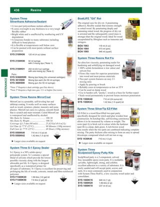436
MAINTENANCE
System Three
Sculpwood Epoxy Putty Kits
SculpWood putty is a 2-component, solvent
free, kneadable epoxy resin putty. It is moldable,
carvable, lightweight, strong, and exhibits
excellent adhesion to a variety of substrates. It is
easily sanded and will accept paint, screws and
nails. It is most commonly used in conjunction
with System Three RotFix, a low viscosity wood sealer and
consolidant.
SYS 1600K16 946 ml (1 qt)
SYS 1600K20 1.89 litre (2 qt)
SYS 1600K10 237 ml (8 oz)
Resins
System Three SilverTip EZ-Fillet
construction. Its ketchup-like, self-leveling consistency
allows it to be measured by volume or weight. The
resin (part A) is brick red in colour while the hardener
(part B) is a deep, dark green. A rich brown wood
tone results when the two parts are combined indicating complete
mixing. The putty thickens after mixing to form an easy to spread
thixotropic compound which will not run or sag.
SYS 1430K40 710 ml (1.5 pt)
BoatLIFE "Git" Rot
The original cure for dry rot. A penetrating
to rotted wood. By penetrating deeply and
saturating rotted wood, the progress of dry rot
is arrested and the subsequently cured mass is
stronger than the original wood. Ideal for wood
stringers.
BOA 1063 118 ml (4 oz)
BOA 1064 473 ml (pint)
BOA 1065 946 ml (quart)
System Three Resins MirrorCoat
MirrorCoat is a pourable, self-leveling bar and
tabletop coating. It works well on many surfaces
such as wood, ceramics, plaster, masonry and some
that is scratch and stain resistant. Cured MirrorCoat
is waterproof and unaffected by alcohol.
SYS 0500K40 710 ml (1.5 pt) kit
SYS 0500K42 1.42 litre (1.5 qt) kit
System Three S-1 Epoxy Sealer
S-1 Epoxy is a 50% solids epoxy/
polyamide system. S-1 contains a special
blend of solvents which provide the lowest
possible viscosity along with the longest
allowable pot life. S-1 Epoxy is designed
all types of substrates. S-1 Epoxy is excellent for preserving and
polyester.
SYS F1400K20 1.89 litre (1/2 gal) kit
SYS F1400K50 7.6 litre (2 gal) kit
System Three Resins Rot Fix
An ultra-low viscosity, penetrating sealer for
hardening and solidifying rot damaged wood.
100% solids formulation is low odour and
solvent free
Flows like water for superior penetration
into wood and most porous materials
Two part system features an easy 2:1
mixing ratio
Apply by pouring or brush
Reliably cures at temperatures as low as 35°F
Can be used on damp wood
Use to harden soft, “punky”, wood as a base for further repair
Seals wood permanently to prevent future moisture penetration
SYS 1500K40 710 ml (24 ounce kit)
SYS 1500K42 1.42 litre (1.5 quart) kit
System Three
Silverthane Adhesive/Sealant
A two-part polyurethane sealant-adhesive
It cures overnight in any thickness to a very tough
Bright white and is unaffected by weathering and UV
degradation
A tenacious bonder to many substrates including
Can be painted with most paints without surface
preparation
SYS 2100K06 120 ml (4 oz) tubes
SYS 2100K90 50 ml syringe
with 2 mixing tips (*Note 1)
SYS 2100K91 252 ml (8.4 oz) cartrige
with one mixing tip (*Note 2)
Parts:
SYS S3660S99 Mixing tips 6/pkg (for universal cartidges)
SYS 3610S90 Mixing tips each (for 50 ml syringe)
SYS 3600S90 Mixing gun (for 50 ml syringe)
*Note 1* Requires a dual cartridge gun (See above)
*Note 2* Requires a high ratio gun, 12:1 or higher (See tools)
 