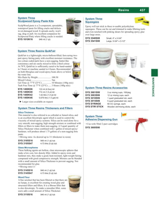 437
MAINTENANCE
System Three Resins QuikFair
part epoxy fairing putty with excellent moisture resistance. The
two colour coded parts have a non-sagging, butter-like
consistency and are easily mixed to form a third colour.
in 3 hours or machine sanded in 4 hours. Recommended
the water line.
Mix Ratio by Weight....................... 100:50
Mixed Colour.................................. Tan
Gel Time @ 77°F (25°C)................ 10 Minutes (100g mix)
Tack Free Time @ 77°F (25°C)...... 3 Hours (100g mix)
SYS 1400K06 133 ml (4.5oz) kit
SYS 1400K40 710 ml (1.5 pt) kit
SYS 1400K42 1.42 litre (1.5 qt) kit
SYS 1400K46 5.678 litre (1.5 gal) kit
Resins
System Three
Sculpwood Epoxy Paste Kits
SculpWood paste is a 2-component, spreadable,
sag, drag or pull. An excellent companion for
SYS 1610K16 946 ml (1 qt)
System Three
Squeegees
Epoxy will not stick to these re-usable polyethylene
and even notched with pinking shears for spreading epoxy glue
over large areas.
SYS 3540S99 Small, 4" x 2-3/4"
SYS 3541S99 Large, 5-3/4" x 3-1/2"
System Three Resins Accessories
SYS 3001S99 3 oz mixing cups, 100/pkg
SYS 3003S99 12 oz mixing cups, each
SYS 3010S99 1 quart graduated tub, each
SYS 3015S99 5 quart graduated tub, each
SYS SYRINGE 60 CC syringe, each
SYS STIR STICK Wooden stir/mixing sticks, each
System Three Resins Thickeners and Fillers
Silica Thickener
This material is also referred to as colloidal or fumed silica, and
is an excellent thixotropic agent which is used to control the
viscosity of mixed epoxy systems. Silica can be used alone for a
very smooth, non-sagging, high strength mixture or combined with
Silica Thickener when combined with 1 gallon of mixed epoxy/
paste.
Mixing ratio: As desired up to 3:1 (thickener to resin)
SYS 3105S16 946 ml (1 qt) tub
SYS 3105S47 4.73 litre (5 qt) tub
Glass Microspheres
These bulking agents are hollow, clear microscopic spheres that
hardener mix, they make a good, heat-resistant, light-weight fairing
compound with good compressive strength. Mixture can be blended
with a small amount of Silica Thickener to prevent sagging. Not
recommended for glue.
Mixing ratio:1:1
SYS 3145S16 946 ml (1 qt) tub
SYS 3145S47 4.73 litre (5 qt) tub
Wood Flour
no lumps, is excellent for creating wood glue and
users add a small amount of Silica Thickener.
SYS 3110S16 946 ml (1 qt) tub
System Three
Adhesive Dispensing Gun
Use with 50ml 2-part cartridges
SYS 3600S90
 