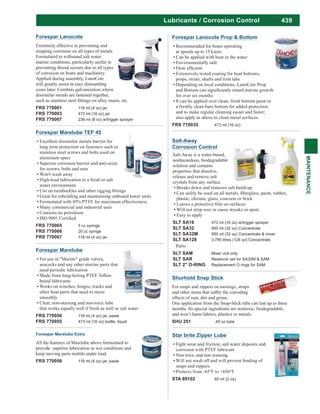 439
MAINTENANCE
Forespar Marelube TEF 45
Excellent dissimilar metals barrier for
long term protection on fasteners such as
stainless steel screws and bolts used on
aluminum spars
Superior corrosion barrier and anti-seize
for screws, bolts and nuts
Won't wash away
High-load lubrication in a fresh or salt
water environment
Great for rebuilding and maintaining outboard lower units
Formulated with 45% PTFE for maximum effectiveness
Many commercial and industrial uses
Contains no petroleum
FRS 770065 5 cc syringe
FRS 770066 20 cc syrnge
FRS 770067 118 ml (4 oz) jar
Forespar Lanocote
Extremely effective in preventing and
stopping corrosion on all types of metals
Formulated to withstand salt water
marine conditions, particularly useful in
preventing thread seizure due to all types
of corrosion on boats and machinery.
Applied during assembly, LanoCote
will greatly assist in easy dismantling
years later. Combats galvanization where
dissimilar metals are fastened together,
FRS 770001 118 ml (4 oz) jar
FRS 770003 473 ml (16 oz) jar
FRS 770007 236 ml (8 oz) w/trigger sprayer
Forespar Lanocote Prop & Bottom
Recommended for boats operating
at speeds up to 15 knots
Can be applied with boat in the water
Environmentally safe
Extensively tested coating for boat bottoms,
props, struts, shafts and trim tabs
Depending on local conditions, LanoCote Prop
for over six months
It can be applied over clean, fresh bottom paint or
a freshly clean bare bottom for added protection
also apply as above to clean metal surfaces.
FRS 770035 473 ml (16 oz)
Forespar Marelube Extra
All the features of Marelube above formulated to
provide superior lubrication in wet conditions and
keep moving parts mobile under load.
FRS 770056 118 ml (4 oz) jar, paste
Forespar Marelube
For use in "Marine" grade valves,
seacocks and any other marine parts that
need periodic lubrication
based lubricants
Works on winches, hinges, tracks and
other boat parts that need to move
smoothly
Clear, non-staining and non-toxic lube
that works equally well if fresh as well as salt water
FRS 770050 118 ml (4 oz) jar, paste
FRS 770055 473 ml (16 oz) bottle, liquid
Salt-Away
Corrosion Control
Salt-Away is a water-based,
nonhazardous, biodegradable
solution and contains
properties that dissolve,
release and remove salt
crystals from any surface.
Breaks down and removes salt build-up
plastic, chrome, glass, concrete or brick
Will not strip wax or cause streaks or spots
Easy to apply
SLT SA16 473 ml (16 oz) w/trigger sprayer
SLT SA32 950 ml (32 oz) Concentrate
SLT SA32M 950 ml (32 oz) Concentrate & mixer
SLT SA128 3.785 litres (128 oz) Concentrate
Parts:
SLT SAM Mixer unit only
SLT SAR Reservoir set for SA32M & SAM
SLT 2" O-RING Replacement O rings for SAM
Lubricants / Corrosion Control
Shurhold Snap Stick
For snaps and zippers on awnings, straps
and other items that suffer the corroding
effects of rain, dirt and grime.
One application from the Snap-Stick tube can last up to three
months. Its special ingredients are nontoxic, biodegradable,
and won’t harm fabrics, plastics or metals.
SHU 251 .45 oz tube
Star brite Zipper Lube
Fight wear and friction, salt water deposits and
corrosion with PTEF lubricant
Non toxic and non staining
Will not wash off and will prevent binding of
snaps and zippers
Protects from -65°F to +650°F
STA 89102 60 ml (2 oz)
 