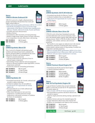 444
MAINTENANCE
Lubricants
Sierra
25W40 Synthetic Blend Oil
This 4 cycle oil is blended with premium grade
synthetic and mineral based stock combined with
superior designed additives formulated for the stress
endured by sterndrive and inboard engines.
Superior corrosion protection
Advanced lubrication for reduction of wear to
internal engine components
Outstanding friction reduction and wear protection
Removes thermal breakdown under high RPM’s, extreme
temperatures and loads
Extensively tested for outstanding performance
SIE 18-9440-2 964 ml (quart)
SIE 18-9440-4 4.7 litre (5 quart)
SIE 18-9440-7 279 litre (55 gal)
Sierra
25W40 4-Stroke Stern Drive Oil
25W-40 4 cycle oil has been formulated to provide
excellent lubrication and corrosion protection. Stern
drive and inboard engines operate under high load and
running stresses. Sierra’s 25W-40 oil offers excellent
detergency, anti-oxidants, antiwear, and corrosion
protection.
components, protection of internal parts from corrosion,
cleaner pistons, and prevention of ring sticking. Excellent low
temperature operating properties.
Meets or exceeds quality performance API SJ, CF-4, CH-4
Recommended for use in Mercruiser, OMC and Volvo Penta
Will not void your engine manufacturer’s warranty
SIE 18-9400-2 964 ml (quart)
SIE 18-9400-4 4.7 litre (5 quart)
SIE 18-9400-7 279 litre (55 gallon)
Sierra
SAE 30 Full Synthetic Engine Oil
A special blend of synthetic base oil and a balanced
additive system that exceeds the FC-W requirements
for marine engine oil.
Recommended for gasoline and diesel inboard and
sterndrive engines
Superior engine protection during startups, operation and
storage
Reduces friction and wear for extended engine life
Longer lubrication effectiveness than mineral oils
Reduces oil consumption and improves fuel economy
SIE 18-9410-2 964 ml (quart)
SIE 18-9410-4 4.7 litre (5 quart)
SIE 18-9410-7 279 litre (55 gal)
Sierra
10W30 Synthetic Oil
sterndrive engine technology
A blend of synthetic base oil and additives
Exceeds the FC-W requirements for marine
engine oils
Recommended for use in both outboard and
sterndrive applications
Offers faster lubrication at start up in low
temperatures, excellent protection at high
temperatures, and greater resistance to oxidation
for lower oil consumption
SIE 18-9690-2 946 ml (quart)
SIE 18-9690-3 3.78 litre (gallon)
Sierra
25W50 Synthetic Oil FC-W 4-Stroke
A blend of synthetic base oil and additives
Meets the FC-W requirements for 4 cycle, water
cooled engines
SIE 18-9552-8 946 ml (quart)
SIE 18-9552-3 3.78 litre (gallon)
Sierra
15W40 Premium Diesel Engine Oil
A blend of premium additives
SIE 18-9553-2 946 ml (quart)
SIE 18-9553-3 3.78 litre (gallon)
SIE 18-9553-5 18.95 litre (5 gallon)
SIE 18-9553-6 60 litre (16 gallon)
Pail Pumps pg 440
Sierra
10W30 4-Stroke Outboard Oil
product formulated with premium base stock and
Meets and exceeds quality performance API SJ, CF-2, CH-4
requirements of the Marine 4-Stroke motor manufacturers,
Mercury, Yamaha, Johnson-Evinrude, Suzuki and Honda
Excellent anti-wear characteristics.
Reduces friction.
Formulated to offer maximum corrosion protection.
Low temperature viscosity offers better cold starting.
SIE 18-9420-2 964 ml (quart)
SIE 18-9420-3 3.78 litre (gallon)
 