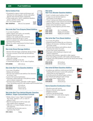 446
MAINTENANCE
Fuel Additives
Star brite Star*Tron Gasoline Additive
8 oz treats 128 gallons
Reduces all emissions
Prevents fuel oxidation and stabilizes fuel chemistry
for at least 1 year
Lowers fuel system maintenance
Eliminates carbon build-up in fuel delivery system
and on exhaust components
Increases fuel economy, especially in older engines.
Cures fuel jelling caused by cold weather and E10-alcohol fuels.
STA 93008 237 ml (8 oz)
STA 93016 574 ml (16 oz)
STA 93032 1148 ml (32 oz)
Star brite Star*Tron Diesel Additive
8 oz treats 256 gallons
Disperses bacteria without the use of poisons
Reduces all emissions, including carcinogenic
particulate smoke
Prevents fuel oxidation and stabilizes diesel
chemistry for at least two years
Lowers fuel system maintenance
Eliminates carbon build-up on injectors and
exhaust components
Increases fuel economy, especially in older engines
Cures fuel gelling caused by cold weather and alcohol fuels
cold weather
STA 93108 237 ml (8 oz)
STA 93116 473 ml (16 oz)
Star brite EZ-Start Gasoline Additive
Combines gas stabilizers which prevent fuel from
breaking down for up to 2 years with a polymer
coating that acts like fogging oil
Corrosion proofs all internal engine surfaces
For inboard and outboard winter storage
One ounce treats 5 gallons of gas
STA 84308 236 ml (8 oz)
STA 84316 473 ml (16 oz)
Star brite Diesel Storage Additive
Protects fuel and engine components during storage
Prevents corrosion of fuel tank and fuel delivery
system
Stops formation of gum and sludge, insures quick
starts after storage
Stabilizes and fogs in one step
STA 84408 236 ml (8 oz)
Star brite
Star*Tron Shooter Gasoline Additive
Each 1 oz bottle treats 6 gallons of fuel
Unique enzyme formula improves
performance of all engines
"Cures" and prevents ethanol fuel problems
Allows engines to start easily & run smoothly
Improves fuel economy, reduces emissions
Cleans entire fuel delivery system
deposits
STA 14324 24 x 1 oz shooters
STA 14516 Display w/16 shooters
STA 14312 Display w/12 shooters
Star brite Star*Tron Vertical Shooter Gasoline
Additive - Super Concentrated Formula
Holds a dozen 1 ounce “Super Concentrated”
gallons of fuel)
Ideal for treating fuel in SUVs, boats and
large outdoor power equipment
sold separately
experience Star Tron®
STA 14512 12/pkg
Star brite Star*Tron Enzyme Diesel Additive
1 oz treats 16 gallons
Makes engines start easily, run smoothly
Disperses bacteria and water
Reduces soot, smoke and other emissions
Stabilizes diesel fuel for up to 2 years
Removes and prevents carbon and gum deposits
Increases fuel economy
Meets low sulfur requirements for diesel engines
STA 14408 237 ml (8 oz)
Sierra Gasoline Combustion Clean
Dissolves gum and varnish
Removes internal carbon deposits
Displaces moisture
Stabilizes fuel during storage
For use with 2 & 4 cycle marine engines
SIE 18-9580-3 255 ml (12 oz)
Sierra Carbon Free
Formulated to improve engine performance and
deposits from internal engine components
Cleans intake ports, valves, combustion chambers,
pistons, and frees sticky rings
For 2 or 4 stroke engines
SIE 18-9570-0 355 ml (12 oz) aerosol
Limited
Quantity
Shipping
D.G.
 