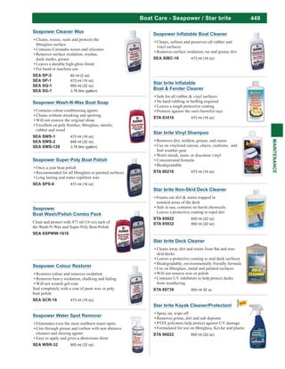 449
MAINTENANCE
Boat Care - Seapower / Star brite
Star brite Vinyl Shampoo
Removes dirt, mildew, grease, and stains
Use on vinylized canvas, chairs, cushions, and
foul weather gear
Won't streak, stain, or discolour vinyl
Concentrated formula
Biodegradable
STA 80216 473 ml (16 oz)
Star brite Non-Skid Deck Cleaner
Foams out dirt & stains trapped in
nonskid areas of the deck
Safe to use, contains no harsh chemicals.
Leaves a protective coating to repel dirt
STA 85922 650 ml (22 oz)
STA 85932 950 ml (32 oz)
Star brite Deck Cleaner
skid decks
Leaves a protective coating to seal deck surfaces
Biodegradable, environmentally friendly formula
Will not remove wax or polish
Contains UV inhibitors to help protect decks
from weathering
STA 89739 950 ml 32 oz
Seapower Water Spot Remover
Eliminates even the most stubborn water spots
Cuts through grease and carbon with non abrasive
cleaners and shining agents
Easy to apply and gives a showroom shine
SEA WSR-32 950 ml (32 oz)
Seapower Wash-N-Wax Boat Soap
Contains colour conditioning agents
Cleans without streaking and spotting
Will not remove the original shine
rubber and wood
SEA SWS-1 473 ml (16 oz)
SEA SWS-2 948 ml (32 oz)
SEA SWS-128 3.78 litre (gallon)
Seapower Colour Restorer
Restores colour and removes oxidation
Removes heavy oxidation, chalking and fading
Will not scratch gel-coat
Seal completely with a coat of paste wax or poly
boat polish
SEA SCR-16 473 ml (16 oz)
Boat & Fender Cleaner
Safe for all rubber & vinyl surfaces
Leaves a tough protective coating
Protects against the sun's harmful rays
STA 83416 473 ml (16 oz)
Seapower Cleaner Wax
Cleans, waxes, seals and protects the
Contains Carnauba waxes and silicones
Removes surface oxidation, residue,
dock marks, grease
For hand or machine use
SEA SP-2 60 ml (2 oz)
SEA SP-1 473 ml (16 oz)
SEA SQ-1 950 ml (32 oz)
SEA SG-1 3.78 litre (gallon)
Seapower Super Poly Boat Polish
Once a year boat polish
Long lasting and water repellent wax
SEA SPS-0 473 ml (16 oz)
Seapower
Boat Wash/Polish Combo Pack
Clean and protect with 473 ml (16 oz) each of
the Wash-N-Wax and Super Poly Boat Polish.
SEA SSPWW-1616
Cleans, softens and preserves all rubber and
vinyl surfaces
Removes surface oxidation, tar and greasy dirt
SEA SIBC-16 473 ml (16 oz)
Star brite Kayak Cleaner/Protectant
Spray on, wipe off
Removes grime, dirt and salt deposits
PTEF polymers help protect against UV damage
STA 96022 650 ml (22 oz)
 