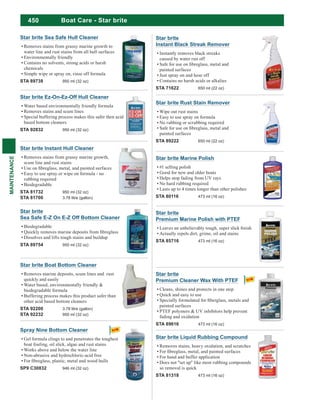 450
MAINTENANCE
Star brite
Instant Black Streak Remover
Instantly removes black streaks
caused by water run off
painted surfaces
Just spray on and hose off
Contains no harsh acids or alkalies
STA 71622 650 ml (22 oz)
Star brite Rust Stain Remover
Wipe out rust stains
Easy to use spray on formula
No rubbing or scrubbing required
painted surfaces
STA 89222 650 ml (22 oz)
Star brite
Premium Marine Polish with PTEF
Actually repels dirt, grime, oil and stains
STA 85716 473 ml (16 oz)
Star brite Marine Polish
#1 selling polish
Good for new and older boats
Helps stop fading from UV rays
No hard rubbing required
Lasts up to 4 times longer than other polishes
STA 80116 473 ml (16 oz)
Star brite
Premium Cleaner Wax With PTEF
Cleans, shines and protects in one step
Quick and easy to use
painted surfaces
PTEF polymers & UV inhibitors help prevent
fading and oxidation
STA 89616 473 ml (16 oz)
Star brite Sea Safe Hull Cleaner
Removes stains from grassy marine growth to
water line and rust stains from all hull surfaces
Environmentally friendly
Contains no solvents, strong acids or harsh
chemicals
Simple wipe or spray on, rinse off formula
STA 89738 950 ml (32 oz)
Star brite Boat Bottom Cleaner
Removes marine deposits, scum lines and rust
quickly and easily
Water based, environmentally friendly &
biodegradable formula
Buffering process makes this product safer than
other acid based bottom cleaners
STA 92200 3.78 litre (gallon)
STA 92232 950 ml (32 oz)
Star brite
Sea Safe E-Z On E-Z Off Bottom Cleaner
Biodegradable
Dissolves and lifts tough stains and buildup
STA 89754 950 ml (32 oz)
Star brite Instant Hull Cleaner
Removes stains from grassy marine growth,
scum line and rust stains
Easy to use spray or wipe on formula - no
rubbing required
Biodegradable
STA 81732 950 ml (32 oz)
STA 81700 3.78 litre (gallon)
Star brite Ez-On-Ez-Off Hull Cleaner
Water based environmentally friendly formula
Removes stains and scum lines
Special buffering process makes this safer then acid
based bottom cleaners
STA 92832 950 ml (32 oz)
Spray Nine Bottom Cleaner
Gel formula clings to and penetrates the toughest
boat fouling, oil slick, algae and rust stains
Works above and below the water line
Non-abrasive and hydrochloric-acid free
SP9 C30832 946 ml (32 oz)
Star brite Liquid Rubbing Compound
Removes stains, heavy oxidation, and scratches
For hand and buffer application
Does not "set up" like most rubbing compounds
so removal is quick
STA 81318 473 ml (16 oz)
Boat Care - Star brite
 