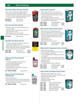 460
MAINTENANCE
Wood Finishing
Star brite Golden Premium Teak Oil
Easy to use, fast drying, lasting protection
Gives teak a natural warm golden colour.
Contains ultraviolet absorbers to resist weathering
Lasts 4 to 6 times longer than standard teak oils
#1 rated teak oil in independent testing
STA 85116 473 ml (16 oz)
STA 85132 948 ml (32 oz)
Star brite Sea Safe Teak Oil
Penetrates deep into teak for protection from
sun and weather
Enhances natural wood grain and colour of
Safe and easy to use, dries quickly
Low VOC formula won't harm the ecosystem
STA 89751 950 ml (32 oz)
BoatLIFE Teak Brite Teak Oil
A deep, penetrating teak preserver that is the
Seals wood against grease, oil, and food stains
Restors natural oil and resins that are lost due to
cleaning and exposure to the elements
BOA 1088 946 ml (26 oz)
BOA 1089 3.785 litres (128 oz)
Limited
Quantity
Shipping
D.G.
Interlux Yacht Care Products
Teak Oil
Traditional Scandinavian teak formula
provides long lasting protection
Deep penetrating formula
Protects against UV rays
Formulated with a rust inhibitor to protect
metal screws and nails
INT YMA016-500ML 1 litre (33.8 oz)
Interlux Yacht Care Products
Teak Restorer
Water based formula
Cleans and restores teak and other hard woods
Will not bleach or damage surrounding painted
INT YMA015-500ML 1 litre (33.8 oz
Daly's SeaFin Teak Oil
Penetrating oil that dries to a low sheen
Seal and protect interior and exterior woods
Creates a durable non-slip surface to repel
water and resist wear
Will not chip, crack, blister or peel
Use on brightwork, doors, rails, furniture and
for polishing varnished surfaces
DAL 15010 3.785 litres (gallon)
DAL 15040 946 ml (quart)
DAL 15080 473 ml (pint)
Limited
Quantity
Shipping
D.G.
Daly's SeaFin Ship'n Shore Sealer
Use as a preparation coat varnish or teak oil
Provides sealing protection from moisture
while preserving the natural look of wood
Interior/Exterior
Helps stabilize wood
Siding, decks and hot tub areas
DAL 15110 3.785 litres (gallon)
DAL 15140 946 ml (quart)
Limited
Quantity
Shipping
D.G.
Daly's SeaFin Superspar Varnish (w/UVA)
Very resistant to weathering
Used in all applications calling for an exterior
spar varnish
coated with Daly’s SeaFin Ship’n Shore Sealer
Interior/Exterior
Excellent protection from weathering
DAL 15210 3.785 litres (gallon)
DAL 15214 945 ml (quart)
DAL 15218 473 ml (pint)
Limited
Quantity
Shipping
D.G.
Daly's SeaFin AquaSpar Gloss & Satin
Waterborne polyurethane spar varnish
Excellent protection from sun, salt air and water
Ideal for most wood surfaces
Interior/Exterior
DAL 1551 Gloss, 3.785 litres (gallon)
DAL 1554 Gloss,946 ml (quart)
DAL 1558 Gloss, 473 ml (pint)
DAL 1561 Satin, 3.785 litres (gallon)
DAL 1564 Satin 946 ml (quart)
DAL 1568 Satin 473 ml (pint)
Limited
Quantity
Shipping
D.G.
 