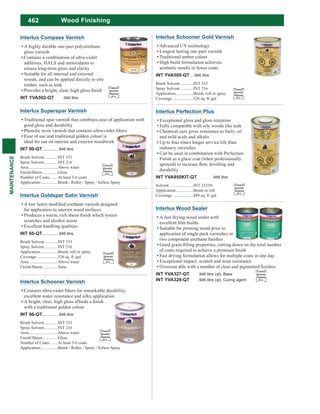 462
MAINTENANCE
Wood Finishing
Interlux Superspar Varnish
Traditional spar varnish that combines ease of application with
good gloss and durability
Ease of use and traditional golden colour is
ideal for use on interior and exterior woodwork
INT 90-QT..............946 litre
Brush Solvent.............INT 333
Spray Solvent.............INT 216
Area............................Above water
Finish/Sheen...............Gloss
Number of Coats:.......At least 5-6 coats
Application:................Brush / Roller / Spray / Airless Spray
Limited
Quantity
Shipping
D.G.
Interlux Goldspar Satin Varnish
for application to interior wood surfaces
scratches and alcohol stains
Excellent handling qualities
INT 60-QT..............946 litre
Brush Solvent.............INT 333
Spray Solvent.............INT 216
Application.................Brush, roll or spray
Coverage ...................526 sq. ft./gal
Area............................Above water
Finish/Sheen...............Satin
Limited
Quantity
Shipping
D.G.
Interlux Schooner Varnish
excellent water resistance and silky application
with a traditional golden colour
INT 96-QT..............946 litre
Brush Solvent.............INT 333
Spray Solvent.............INT 216
Area............................Above water
Finish/Sheen...............Gloss
Number of Coats:.......At least 5-6 coats
Application:................Brush / Roller / Spray / Airless Spray
Limited
Quantity
Shipping
D.G.
Interlux Schooner Gold Varnish
Advanced UV technology
Longest lasting one-part varnish
Traditional amber colour
High build formulation achieves
aesthetic results in fewer coats
INT YVA500-QT....946 litre
Brush Solvent.............INT 333
Spray Solvent.............INT 216
Application.................Brush, roll or spray
Coverage ...................526 sq. ft./gal
Limited
Quantity
Shipping
D.G.
Interlux Perfection Plus
Exceptional gloss and gloss retention
Fully compatible with oily woods like teak
Chemical cure gives resistance to fuels, oil
and mild acids and alkalis
Up to four times longer service life than
ordinary varnishes
Can be used in combination with Perfection
Finish as a glaze coat (when professionally
durability
INT YVA950KIT-QT .946 litre
Solvent .......................INT 2333N
Application.................Brush or roll
Coverage ...................489 sq. ft./gal
Limited
Quantity
Shipping
D.G.
Interlux Wood Sealer
A fast drying wood sealer with
Suitable for priming wood prior to
application of single pack varnishes or
Fast drying formulation allows for multiple coats in one day
Exceptional impact, scratch and wear resistance
INT YVA327-QT .946 litre (qt), Base
INT YVA328-QT .946 litre (qt), Curing agent
Limited
Quantity
Shipping
D.G.
Interlux Compass Varnish
A highly durable one-part polyurethane
gloss varnish
Contains a combination of ultra-violet
additives, HALS and antioxidants to
ensure long-term gloss and clarity
Suitable for all internal and external
woods, and can be applied directly to oily
timber, such as teak
INT YVA502-QT .946 litre
Limited
Quantity
Shipping
D.G.
 
