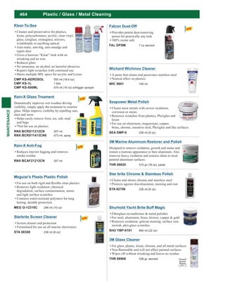 464
MAINTENANCE
3M Marine Aluminum Restorer and Polish
Designed to remove oxidation, growth and stains and
restore a lustrous appearance to bare aluminum. Also
removes heavy oxidation and restores shine to most
painted aluminum surfaces.
THR 09020 510 gr (18 oz), paste
Star brite Chrome & Stainless Polish
Cleans and shines chrome and stainless steel
Protects against discolouration, staining and rust
STA 82708 236 ml (8 oz)
Shurhold Yacht Brite Buff Magic
Fibreglass reconditioner & metal polisher
For steel, aluminum, brass, bronze, copper & gold
Removes oxidation, gelcoat staining, surface rust,
tarnish, plex-glass scratches
SHU YBP-0101 660 ml (22 oz)
Plastic / Glass / Metal Cleaning
Meguiar's Plastx Plastic Polish
Removes light oxidation, chemical
degradation, surface contamination, stains
and light surface scratches
Contains water-resistant polymers for long
lasting, durable protection
MEG G-12310C 296 ml (10 oz)
Klear-To-Sea
Cleaner and preservative for plastics,
lexan, polycarbonates, acrylic, clear vinyl,
glass, isinglass, strataglass, mirrors,
windshields or anything optical
Anti-static, anti-fog, anti-smudge and
repels dust
Gives a lustrous “Klear” look with no
streaking and no wax
Reduces glare
No ammonia, no alcohol, no harmful abrasives
Repairs light scratches with continued use
Meets multiple MIL specs for acrylic and Lexan
CMP KS-AEROSOL 550 ml (18.6 oz)
CMP KS-1L 1 litre
CMP KS-500ML 474 ml (16 oz) w/trigger sprayer
Wichard Wichinox Cleaner
A paste that cleans and passivates stainless steel
Neutral effect on plastics
WIC 9601 150 ml
Rain-X Anti-Fog
Reduces interior fogging and removes
smoke residue
RNX BCAF21212CN 207 ml
Rain-X Glass Treament
Dramatically improves wet weather driving
visibility, simply apply the treatment to exterior
glass. Helps improve visibility by repelling rain,
sleet and snow.
Helps easily remove frost, ice, salt, mud
and bugs
*Not for use on plastics
RNX BCRX11212CN 207 ml
RNX BCRX11413CN6 473 ml, spray
Starbrite Screen Cleaner
Screen cleaner and protectant
Formulated for use on all marine electronics
STA 88308 236 ml (8 oz)
Seapower Metal Polish
Cleans most metals with severe oxidation,
corrosion or stains
Removes scratches from plastics, Plexiglas and
lexan
For use on aluminum, magnesium, copper,
brass, chrome, stainless steel, Plexiglas and like surfaces
SEA SMP-0 236 ml (8 oz)
3M Glass Cleaner
For glass, plastic, lexan, chrome, and all metal surfaces
Wipes off without streaking and leaves no residue
THR 08968 538 gr, aerosol Limited
Quantity
Shipping
D.G.
Falcon Dust-Off
Provides potent dust-removing
power for practically any task
100% ozone safe
FAL DPSM 7 oz aerosol
 