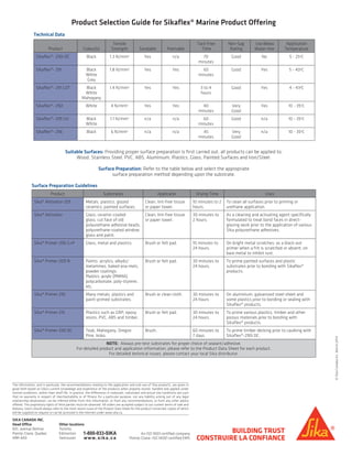 11/10
The information, and in particular, the recommendations relating to the application and end-use of Sika products, are given in
good faith based on Sika’s current knowledge and experience of the products when properly stored, handled and applied under
normal conditions, within their shelf life. In practice, the differences in materials, substrates and actual site conditions are such
that no warranty in respect of merchantability or of ﬁtness for a particular purpose, nor any liability arising out of any legal
relationship whatsoever, can be inferred either from this information, or from any recommendations, or from any other advice
offered. The proprietary rights of third parties must be observed. All orders are accepted subject to our current terms of sale and
delivery. Users should always refer to the most recent issue of the Product Data Sheet for the product concerned, copies of which
will be supplied on request or can be accessed in the Internet under www.sika.ca.
SIKA CANADA INC.
Head Office
601, avenue Delmar
Pointe-Claire, Quebec
H9R 4A9
Other locations
Toronto
Edmonton
Vancouver
An ISO 9001 certiﬁed company
Pointe-Claire: ISO 14001 certiﬁed EMS
©SikaCanadaInc.March2014
1-800-933-SIKA
www.sika.ca
Product Colour(s)
Tensile
Strength Sandable Paintable
Tack-Free
Time
Non-Sag
Rating
Use Below
Water-line
Application
Temperature
Sikaflex®- 290i DC Black 1.3 N/mm2 Yes n/a 70
minutes
Good No 5 - 25oC
Sikaflex®- 291 Black
White
Grey
1.8 N/mm2 Yes Yes 60
minutes
Good Yes 5 - 40oC
Sikaflex®- 291 LOT Black
White
Mahogany
1.4 N/mm2 Yes Yes 3 to 4
hours
Good Yes 4 - 43oC
Sikaflex®- 292i White 4 N/mm2 Yes Yes 40
minutes
Very
Good
Yes 10 - 35oC
Sikaflex®- 295 UV Black
White
1.1 N/mm2 n/a n/a 60
minutes
Good n/a 10 - 35oC
Sikaflex®- 296 Black 6 N/mm2 n/a n/a 45
minutes
Very
Good
n/a 10 - 35oC
Product Selection Guide for Sikaflex® Marine Product Offering
Technical Data
Suitable Surfaces: Providing proper surface preparation is first carried out, all products can be applied to:
Wood, Stainless Steel, PVC, ABS, Aluminium, Plastics, Glass, Painted Surfaces and Iron/Steel.
Surface Preparation: Refer to the table below and select the appropriate
surface preparation method depending upon the substrate.
Surface Preparation Guidelines
Product Substrates Applicator Drying Time Uses
Sika® Aktivator-205 Metals, plastics, glazed
ceramics, painted surfaces.
Clean, lint-free tissue
or paper towel.
10 minutes to 2
hours.
To clean all surfaces prior to priming or
urethane application.
Sika® Aktivator Glass, ceramic-coated
glass, cut face of old
polyurethane adhesive beads,
polyurethane-coated window
glass and paint.
Clean, lint-free tissue
or paper towel.
30 minutes to
2 hours.
As a cleaning and activating agent specifically
formulated to treat bond faces in direct-
glazing work prior to the application of various
Sika polyurethane adhesives.
Sika® Primer-206 G+P Glass, metal and plastics. Brush or felt pad. 10 minutes to
24 hours.
On bright metal scratches; as a black-out
primer when a frit is scratched or absent; on
bare metal to inhibit rust.
Sika® Primer-209 N Paints: acrylics, alkyds/
melamines, baked ena-mels,
powder coatings;
Plastics: acrylic (PMMA),
polycarbonate, poly-styrene,
etc.
Brush or felt pad. 30 minutes to
24 hours.
To prime painted surfaces and plastic
substrates prior to bonding with Sikaflex®
products.
Sika® Primer-210 Many metals, plastics and
paint-primed substrates.
Brush or clean cloth. 30 minutes to
24 hours
On aluminium, galvanized steel sheet and
some plastics prior to bonding or sealing with
Sikaflex® products.
Sika® Primer-215 Plastics such as GRP, epoxy
resins, PVC, ABS and timber.
Brush or felt pad. 30 minutes to
24 hours.
To prime various plastics, timber and other
porous materials prior to bonding with
Sikaflex® products.
Sika® Primer-290 DC Teak, Mahogany, Oregon
Pine, Iroko.
Brush. 60 minutes to
7 days.
To prime timber decking prior to caulking with
Sikaflex®-290i DC.
NOTE: Always pre-test substrates for proper choice of sealant/adhesive.
For detailed product and application information, please refer to the Product Data Sheet for each product.
For detailed technical issues, please contact your local Sika distributor.
 