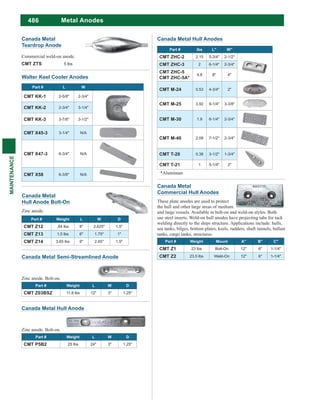 486
MAINTENANCE
Metal Anodes
Canada Metal
Commercial Hull Anodes
These plate anodes are used to protect
the hull and other large areas of medium
and large vessels. Available in bolt-on and weld-on styles. Both
use steel inserts. Weld-on hull anodes have projecting tabs for tack
welding directly to the ships structure. Applications include: hulls,
sea tanks, bilges, bottom plates, keels, rudders, shaft tunnels, ballast
tanks, cargo tanks, structures.
Part # Weight Mount A" B" C"
CMT Z1 23 lbs Bolt-On 12" 6" 1-1/4"
CMT Z2 23.5 lbs Weld-On 12" 6" 1-1/4"Canada Metal Semi-Streamlined Anode
Zinc anode. Bolt-on.
Part # Weight L W D
CMT Z03BSZ 11.8 lbs 12" 3" 1.25"
Part # Weight L W D
CMT Z12 .64 lbs 8" 2.625" 1.5"
CMT Z13 1.5 lbs 6" 1.75" 1"
CMT Z14 3.65 lbs 8" 2.65" 1.5"
Canada Metal
Hull Anode Bolt-On
Zinc anode.
Canada Metal
Teardrop Anode
Commercial weld-on anode.
CMT ZTS 5 lbs
Part # L W
CMT KK-1 2-5/8" 2-3/4"
CMT KK-2 2-3/4" 3-1/4"
CMT KK-3 3-7/8" 3-1/2"
CMT X45-3 3-1/4" N/A
CMT X47-3 6-3/4" N/A
CMT X58 6-3/8" N/A
Walter Keel Cooler Anodes
Canada Metal Hull Anodes
Part # lbs L" W"
CMT ZHC-2 2.15 5-3/4" 2-1/2"
CMT ZHC-3 2 6-1/4" 2-3/4"
CMT ZHC-5
CMT ZHC-5A*
4.8 8" 4"
CMT M-24 0.53 4-3/4" 2"
CMT M-25 3.92 9-1/4" 3-3/8"
CMT M-30 1.9 6-1/4" 2-3/4"
CMT M-40 2.08 7-1/2" 2-3/4"
CMT T-20 0.38 3-1/2" 1-3/4"
CMT T-21 1 5-1/4" 2"
*Aluminum
Canada Metal Hull Anode
Zinc anode. Bolt-on.
Part # Weight L W D
CMT P5B2 25 lbs 24" 3" 1.25"
 