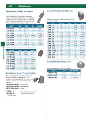 488
MAINTENANCE
Canada Metal Collar Shaft Anodes
Mounts on shaft with stainless steel socket cap
screws, included.
Part # Shaft size Length O.D. Weight
CMT C-1 3/4" 1" 2-1/8" .65 lbs
CMT C-2 7/8" 1" 2-1/8" .65 lbs
CMT C-3 1" 1-1/4 2-1/2" 1.20 lbs
CMT C-4 1-1/8" 1-1/4" 2-1/2" 1.10 lbs
CMT C-5 1-1/4" 1-1/4" 2-1/2" 1.00 lbs
CMT C-6 1-3/8" 1-1/4" 3" 1.55 lbs
CMT C-7 1-1/2" 1-1/4" 3" 1.50 lbs
CMT C-8 1-3/4" 1-3/8" 3-1/2" 2.25 lbs
CMT C-9 2" 1-3/8" 3-1/2" 2.10 lbs
CMT C-9A 2-1/4" 1-3/8" 3-1/2" 1.75 lbs
CMT C-12 2-1/2" 1-1/2" 5" 5.31 lbs
CMT C-12A 2-3/4" 1-1/2" 5" 4.85 lbs
CMT C-13 3" 1-1/2" 5" 4.50 lbs
CMT C-14 3-1/2" 1-1/2" 6-1/2" 7.92 lbs
CMT C-15 4" 1-1/2" 6-1/2" 7.16 lbs
Canada Metal Bravo 3 Propeller Nut Kits
These anodes provide streamlined and secure
protection for shafts and propellers. The
complete assembly includes brass prop nut and
washer, choice of anode and stainless steel
fasteners.
CMT PNDAF14UNS* Aluminum kit
CMT PNDMF14UNS Magnesium kit
CMT PNDZF14UNS Zinc kit
Parts:
CMT PNA-D Aluminum replacement anode
CMT ZPN-DZ Zinc replacement anode
*Request Items
Canada Metal Max Prop Anodes
Direct replacement for Max Prop. Round.
Part # Size For Shaft Size
CMT MP63RZ 63 mm 3/4"-1-1/8"
CMT MP70RZ 70 mm 1-1/4"-1-3/8"
CMT MP83RZ 83 mm 1-1/2" and up
Canada Metal Propeller Nut Anodes
These anodes provide streamlined and secure
protection for shafts and propellers. The complete
assembly includes brass prop nut and washer, zinc
anode and stainless steel fasteners. The zinc only
replacement of the units are also stocked.
Complete
Part #
Shaft
Size
Thread
Size
Zinc
O.D.
Complete
Weight
CMT ZPN-A 3/4" 1/2" - 13 1-1/4" .34 lbs
CMT ZPN-B 7/8" 5/8" - 11 1-5/8" .82 lbs
CMT ZPN-C 1" 3/4" - 10 2" 1.55 lbs
CMT ZPN-D 1-1/4" 7/8" - 9 2-5/16" 2.20 lbs
CMT ZPN-E 1-3/8" 1" - 8 2-1/2" 2.55 lbs
CMT ZPN-F 1-1/2" 1-1/8"
- 7 2-3/4" 3.20 lbs
CMT ZPN-G 1-3/4" 1-1/4" - 7 3-1/8" 4.60 lbs
CMT ZPN-H 2" 1-1/2" - 6 3-3/8" 5.75 lbs
Zinc Only Shaft O.D. Weight
CMT ZPN-AZ 3/4" 1-1/4" .20 lbs
CMT ZPN-BZ 7/8" 1-5/8" .50 lbs
CMT ZPN-CZ 1" 2" 1.06 lbs
CMT ZPN-DZ 1-1/4" 2-5/16" 1.50 lbs
CMT ZPN-EZ 1-3/8" 2-1/2" 1.70 lbs
CMT ZPN-FZ 1-1/2" 2-3/4" 2.00 lbs
CMT ZPN-GZ 1-3/4" 3-1/8" 3.20 lbs
CMT ZPN-HZ 2" 3-3/8" 3.60 lbs
Metal Anodes
 