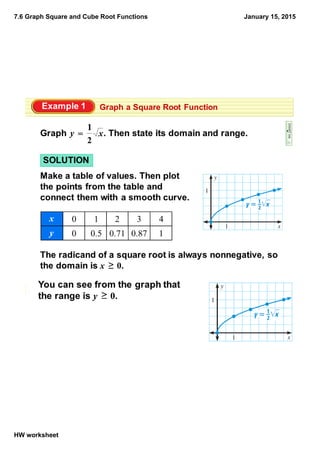 7.6 Graph Square and Cube Root Functions
HW worksheet
January 15, 2015
 