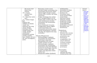 dsb secara tepat
dalam frasa
nominal
(10 Ucapan,
tekanan kata,
intonasi,
(11 Ejaan dan tanda
baca
(12 Tulisan tangan.
Topik
Kegiatan dan
tindakan di sekolah,
rumah, dan
sekitarnya dan yang
relevan dengan
kehidupan siswa
sebagai pelajar dan
remaja, dengan
memberikan
keteladanan tentang
perilaku perilaku
jujur, disiplin, percaya
diri, dan bertanggung
jawab.
; Menirukan contoh-contoh
interaksi dengan menyatakan dan
menanyakan persetujuan dalam
bahasa Inggris dengan ucapan,
tekanan kata, intonasi, dan sikap
yang benar.
; Dengan bimbingan dan arahan
guru, mengidentifikasi ciri-ciri
(fungsi sosial, struktur teks, dan
unsur kebahasaan) interaksi
menyatakan dan menanyakan
persetujuan.
; Secara kolaboratif, berusaha
menggunakan bahasa Inggris
untuk menyatakan dan
menanyakan persetujuan dalam
konteks pembelajaran, simulasi,
role-play, dan kegiatan lain yang
terstruktur.
Menalar/Mengasosiasi
; Membandingkan ungkapan
menyatakan dan menanyakan
persetujuan yang telah
dikumpulkan dari berbagai
sumber tersebut di atas.
; Membandingkan ungkapan
menyatakan dan menanyakan
persetujuan yang telah dipelajari
tersebut di atas dengan yang ada
di sumber-sumber lain, atau
dengan yang digunakan dalam
bahasa lain.
; Memperoleh balikan (feedback)
melaksanakan
komunikasi di dalam
dan di luar kelas.
; Penilaian diri:
Pernyataan siswa
secara tertulis dalam
jurnal belajar
sederhana bahasa
Indonesia tentang
pengalaman belajar
berinteraksi dengan
mengungkapkan
persetujuan, termasuk
kemudahan dan
kesulitannya
Pengetahuan:
; Tes Tertulis
Membaca dan menulis
teks yang menuntut
pemahaman dan
kemampuan
menghasilkan teks
yang di dalamnya
termasuk tindakan
menyatakan dan
menanyakan
persetujuan.
Keterampilan:
; Unjuk kerja
Simulasi dan/atau
bermain peran (role
internet,
seperti:
- www.dai
lyenglis
h.com
- http://a
merican
english.
state.gov
/files/ae
/resourc
e_files
- http://l
earnengl
ish.briti
shcounc
il.org/en
/
- 115 -
 