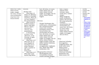 dalam hari, waktu
dalam bentuk
angka, tanggal,
dan tahun, dengan
unsur kebahasaan
yang benar dan
sesuai konteks.
manusia.
; Struktur teks
a What day is it
today? It’s Monday
today.It is Tuesday
tomorrow. When do
we have English?,
dan semacamnya.
b What month is
it?What month is
before July?After
March is April. I
was born in
January, dan
semacamnya
c in themorning,
at noon, in the
afternoon, in the
evening, at night,
at midnight
d What time is it?
What time do we
have English on
Tuesday? one to
thirty, half past
eight, a quarter to
five, dan
seterusnya
e What date is it?
What date is the
Kartini Day?When
hari, (b) bulan, (c) nama
waktu dalam hari, (d)
waktu dalam bentuk
angka, (e) tanggal, dan (e)
tahun, dalam bahasa
Inggris.
Menanya
; Dengan bimbingan dan
arahan guru, menanyakan
dan mempertanyakan
antara lain tentang
perbedaan antara cara
menyebutkan dan
menanyakan (a) nama
hari, (b) bulan, (c) nama
waktu dalam hari, (d)
waktu dalam bentuk
angka, (e) tanggal, dan (e)
tahun, dalam bahasa
Inggris dengan yang ada
dalam bahasa Indonesia,
kemungkinan
menggunakan ungkapan
lain, akibat jika tidak
melakukan, dsb.
Mengumpulkan Informasi
; Mendengarkan dan
menyaksikan banyak
contoh interaksi dengan
kata, ucapan,
tekanan kata,
intonasi, ejaan,
tanda baca, tulisan
tangan.
; Sikap tanggung
jawab, kerjasama,
peduli, dan percaya
diri yang menyertai
tindakan
menyebutkan dan
menanyakan (a)
nama hari, (b) bulan,
(c) nama waktu
dalam hari, (d)
waktu dalam bentuk
angka, (e) tanggal,
dan (e) tahun.
Sikap:
; Observasi terhadap
kesungguhan,
tanggung jawab, dan
kerja sama siswa
dalam proses
pembelajaran di
setiap tahapan.
; Observasi terhadap
kepedulian dan
kepercayaan diri
tertulis
; Contoh teks
tertulis
; Sumber dari
internet,
seperti:
- www.daily
english.co
m
- http://am
ericanengl
ish.state.g
ov/files/a
e/resourc
e_files
- http://lea
rnenglish.
britishcou
ncil.org/e
n/
- 12 -
 