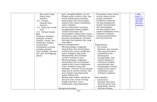 dsb secara tepat
dalam frasa
nominal
(12 Ucapan,
tekanan kata,
intonasi,
(13 Ejaan dan tanda
baca
(14 Tulisan tangan.
Topik
Tindakan, kejadian,
keadaan, di kelas,
sekolah, rumah, dan
sekitarnya, dengan
memberikan
keteladanan tentang
perilaku perilaku
jujur, disiplin, percaya
diri, dan bertanggung
jawab.
guru, mengidentifikasi ciri-ciri
(fungsi sosial, struktur teks, dan
unsur kebahasaan) interaksi
menyatakan dan menanyakan
maksud dan tujuan melakukan
suatu tindakan.
; Secara kolaboratif, berusaha
menggunakan bahasa Inggris
untuk menyatakan dan
menanyakan maksud dan tujuan
melakukan suatu tindakan dalam
konteks pembelajaran, simulasi,
role-play, dan kegiatan lain yang
terstruktur.
Menalar/Mengasosiasi
; Membandingkan ungkapan
menyatakan dan menanyakan
maksud dan tujuan melakukan
suatu tindakan yang telah
dikumpulkan dari berbagai
sumber tersebut di atas.
; Membandingkan ungkapan
menyatakan dan menanyakan
maksud dan tujuan melakukan
suatu tindakan yang telah
dipelajari tersebut di atas dengan
yang ada di sumber-sumber lain,
atau dengan yang digunakan
dalam bahasa lain.
; Memperoleh balikan (feedback)
dari guru dan teman tentang
fungsi sosial dan unsur
kebahasaan yang digunakan.
Mengomunikasikan
Pernyataan siswa secara
tertulis dalam jurnal
belajar sederhana
berbahasa Indonesia
tentang pengalaman
belajar menyebutkan
dan menanyakan
tentang maksud dan
tujuan melakukan suatu
tindakan/ kegiatan,
termasuk kemudahan
dan kesulitannya.
Pengetahuan:
; Tes tertulis
Membaca dan menulis
teks yang menuntut
pemahaman dan
kemampuan
menghasilkan teks
yang di dalamnya
termasuk tindakan
menyebutkan dan
menanyakan tentang
maksud dan tujuan
melakukan suatu
tindakan/ kegiatan
Keterampilan:
; Unjuk kerja
Simulasi dan/atau
bermain peran (role
play) dalam bentuk
interaksi dengan
e_files
- http://l
earnengl
ish.briti
shcounc
il.org/en
/
- 121 -
 