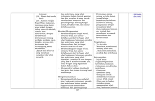 intonasi
(16 Ejaan dan tanda
baca
(17 Tulisan tangan
Topik Obat, makanan,
minuman yang lazim
atau terkait dengan
hidup siswa di sekolah,
rumah, dan
masyarakat, dengan
memberikan
keteladanan tentang
perilaku perilaku jujur,
disiplin, percaya diri,
kerjasama dan
bertanggung jawab
Multimedia:
Layout dan dekorasi
yang membuat
tampilan teks lebih
menarik.
dan sederhana yang telah
terkumpul dalam bentuk gambar
dan foto tersebut di atas, untuk
memberikan komentar dan
pandangannya tentang fungsi
sosial, struktur teks, dan unsur
kebahasaannya.
Menalar/Mengasosiasi
; Membandingkan fungsi sosial,
struktur teks, dan unsur
kebahasaan dari berbagai label
obat/makanan/minuman, pendek
dan sederhana yang telah
dikumpulkan dari berbagai
sumber tersebut di atas.
; Membandingkan fungsi sosial,
struktur teks, dan unsur
kebahasaan dari berbagai label
obat/makanan/minuman, pendek
dan sederhana yang telah
dipelajari tersebut di atas dengan
yang ada di sumber-sumber lain,
atau dengan yang digunakan
dalam bahasa lain.
; Memperoleh balikan (feedback)
dari guru dan teman tentang hasil
analisisnya.
Mengomunikasikan
; Mempelajari lebih banyak label
obat/makanan/minuman, pendek
dan sederhana dalam bahasa
Inggris untuk memberikan
komentar dan pandangannya
Pernyataan siswa
secara tertulis dalam
jurnal belajar
sederhana berbahasa
Indonesia tentang
pengalaman belajar
memahami label
obat/makanan/minum
an, pendek dan
sederhana, termasuk
kemudahan dan
kesulitannya.
Pengetahuan:
; Tes tertulis
Membaca pemahaman
tentang label obat
/makanan/minuman,
pendek dan sederhana
Keterampilan:
; Unjuk kerja
Tugas menganalisis
label obat/makanan
/minuman, pendek dan
sederhana.
; Observasi:
(penilaian yang
bertujuan untuk
memberikan balikan
secara lebih cepat)
Observasi terhadap
tindakan siswa
menganalisis label
obat/makanan/minum
www.goo
gle.com/
- 127 -
 