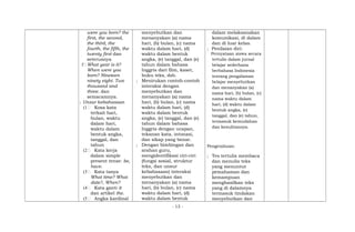 were you born? the
first, the second,
the third, the
fourth, the fifth, the
twenty first dan
seterusnya
f What year is it?
When were you
born? Nineteen
ninety eight. Two
thousand and
three. dan
semacamnya.
; Unsur kebahasaan
(1 Kosa kata
terkait hari,
bulan, waktu
dalam hari,
waktu dalam
bentuk angka,
tanggal, dan
tahun
(2 Kata kerja
dalam simple
present tense: be,
have.
(3 Kata tanya
What time? What
date?, When?
(4 Kata ganti it
dan artikel the.
(5 Angka kardinal
menyebutkan dan
menanyakan (a) nama
hari, (b) bulan, (c) nama
waktu dalam hari, (d)
waktu dalam bentuk
angka, (e) tanggal, dan (e)
tahun dalam bahasa
Inggris dari film, kaset,
buku teks, dsb.
; Menirukan contoh-contoh
interaksi dengan
menyebutkan dan
menanyakan (a) nama
hari, (b) bulan, (c) nama
waktu dalam hari, (d)
waktu dalam bentuk
angka, (e) tanggal, dan (e)
tahun dalam bahasa
Inggris dengan ucapan,
tekanan kata, intonasi,
dan sikap yang benar.
; Dengan bimbingan dan
arahan guru,
mengidentifikasi ciri-ciri
(fungsi sosial, struktur
teks, dan unsur
kebahasaan) interaksi
menyebutkan dan
menanyakan (a) nama
hari, (b) bulan, (c) nama
waktu dalam hari, (d)
waktu dalam bentuk
dalam melaksanakan
komunikasi, di dalam
dan di luar kelas.
; Penilaian diri:
Pernyataan siswa secara
tertulis dalam jurnal
belajar sederhana
berbahasa Indonesia
tentang pengalaman
belajar menyebutkan
dan menanyakan (a)
nama hari, (b) bulan, (c)
nama waktu dalam
hari, (d) waktu dalam
bentuk angka, (e)
tanggal, dan (e) tahun,
termasuk kemudahan
dan kesulitannya.
Pengetahuan:
; Tes tertulis membaca
dan menulis teks
yang menuntut
pemahaman dan
kemampuan
menghasilkan teks
yang di dalamnya
termasuk tindakan
menyebutkan dan
- 13 -
 