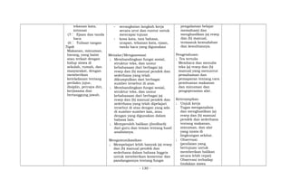 tekanan kata,
intonasi
(5 Ejaan dan tanda
baca
(6 Tulisan tangan
Topik
Makanan, minuman,
barang, yang lazim
atau terkait dengan
hidup siswa di
sekolah, rumah, dan
masyarakat, dengan
memberikan
keteladanan tentang
perilaku jujur,
disiplin, percaya diri,
kerjasama dan
bertanggung jawab.
- serangkaian langkah kerja
secara urut dan runtut untuk
mencapai tujuan
- kosa kata, tata bahasa,
ucapan, tekanan kata, ejaan,
tanda baca yang digunakan
Menalar/Mengasosiasi
; Membandingkan fungsi sosial,
struktur teks, dan unsur
kebahasaan dari berbagai (a)
resep dan (b) manual pendek dan
sederhana yang telah
dikumpulkan dari berbagai
sumber tersebut di atas.
; Membandingkan fungsi sosial,
struktur teks, dan unsur
kebahasaan dari berbagai (a)
resep dan (b) manual pendek dan
sederhana yang telah dipelajari
tersebut di atas dengan yang ada
di sumber-sumber lain, atau
dengan yang digunakan dalam
bahasa lain.
; Memperoleh balikan (feedback)
dari guru dan teman tentang hasil
analisisnya.
Mengomunikasikan
; Mempelajari lebih banyak (a) resep
dan (b) manual pendek dan
sederhana dalam bahasa Inggris
untuk memberikan komentar dan
pandangannya tentang fungsi
pengalaman belajar
memahami dan
menghasilkan (a) resep
dan (b) manual,
termasuk kemudahan
dan kesulitannya.
Pengetahuan:
; Tes tertulis
Membaca dan menulis
teks (a) resep dan (b)
manual yang menuntut
pemahaman dan
pemaparan tentang cara
pembuatan makanan
dan minuman dan
pengoperasian alat.
Keterampilan:
; Unjuk kerja
Tugas menganalisis
dan menghasilkan (a)
resep dan (b) manual
pendek dan sederhana
tentang makanan,
minuman, dan alat
yang nyata di
lingkungan sekitar.
; Observasi:
(penilaian yang
bertujuan untuk
memberikan balikan
secara lebih cepat)
Observasi terhadap
tindakan siswa
- 130 -
 