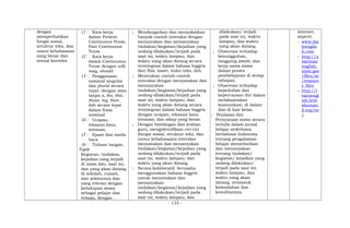 dengan
memperhatikan
fungsi sosial,
struktur teks, dan
unsur kebahasaan
yang benar dan
sesuai konteks.
(1 Kata kerja
dalam Present
Continuous Tense,
Past Continuous
Tense
(2 Kata kerja
dalam Continuous
Tense dengan will,
may, should
(3 Penggunaan
nominal singular
dan plural secara
tepat, dengan atau
tanpa a, the, this,
those, my, their,
dsb secara tepat
dalam frasa
nominal
(4 Ucapan,
tekanan kata,
intonasi,
(5 Ejaan dan tanda
baca
(6 Tulisan tangan.
Topik
Kegiatan, tindakan,
kejadian yang terjadi
di masa lalu, saat ini,
dan yang akan datang
di sekolah, rumah,
dan sekitarnya dan
yang relevan dengan
kehidupan siswa
sebagai pelajar dan
remaja, dengan
; Mendengarkan dan menyaksikan
banyak contoh interaksi dengan
menyatakan dan menanyakan
tindakan/kegiatan/kejadian yang
sedang dilakukan/terjadi pada
saat ini, waktu lampau, dan
waktu yang akan datang secara
terintegrasi dalam bahasa Inggris
dari film, kaset, buku teks, dsb.
; Menirukan contoh-contoh
interaksi dengan menyatakan dan
menanyakan
tindakan/kegiatan/kejadian yang
sedang dilakukan/terjadi pada
saat ini, waktu lampau, dan
waktu yang akan datang secara
terintegrasi dalam bahasa Inggris
dengan ucapan, tekanan kata,
intonasi, dan sikap yang benar.
; Dengan bimbingan dan arahan
guru, mengidentifikasi ciri-ciri
(fungsi sosial, struktur teks, dan
unsur kebahasaan) interaksi
menyatakan dan menanyakan
tindakan/kegiatan/kejadian yang
sedang dilakukan/terjadi pada
saat ini, waktu lampau, dan
waktu yang akan datang.
; Secara kolaboratif, berusaha
menggunakan bahasa Inggris
untuk menyatakan dan
menanyakan
tindakan/kegiatan/kejadian yang
sedang dilakukan/terjadi pada
saat ini, waktu lampau, dan
dilakukan/ terjadi
pada saat ini, waktu
lampau, dan waktu
yang akan datang.
; Observasi terhadap
kesungguhan,
tanggung jawab, dan
kerja sama siswa
dalam proses
pembelajaran di setiap
tahapan.
; Observasi terhadap
kepedulian dan
kepercayaan diri dalam
melaksanakan
komunikasi, di dalam
dan di luar kelas.
; Penilaian diri:
Pernyataan siswa secara
tertulis dalam jurnal
belajar sederhana
berbahasa Indonesia
tentang pengalaman
belajar menyebutkan
dan menanyakan
tentang tindakan/
kegiatan/ kejadian yang
sedang dilakukan/
terjadi pada saat ini,
waktu lampau, dan
waktu yang akan
datang, termasuk
kemudahan dan
kesulitannya.
internet,
seperti:
- www.dai
lyenglis
h.com
- http://a
merican
english.
state.gov
/files/ae
/resourc
e_files
- http://l
earnengl
ish.briti
shcounc
il.org/en
/
- 133 -
 