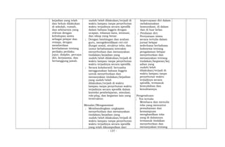 kejadian yang telah
dan belum dilakukan
di sekolah, rumah,
dan sekitarnya yang
relevan dengan
kehidupan siswa
sebagai pelajar dan
remaja, dengan
memberikan
keteladanan tentang
perilaku perilaku
jujur, disiplin, percaya
diri, kerjasama, dan
bertanggung jawab.
sudah/telah dilakukan/terjadi di
waktu lampau tanpa penyebutan
waktu terjadinya secara spesifik
dalam bahasa Inggris dengan
ucapan, tekanan kata, intonasi,
dan sikap yang benar.
; Dengan bimbingan dan arahan
guru, mengidentifikasi ciri-ciri
(fungsi sosial, struktur teks, dan
unsur kebahasaan) interaksi
menyebutkan dan menanyakan
tindakan/kejadian yang
sudah/telah dilakukan/terjadi di
waktu lampau tanpa penyebutan
waktu terjadinya secara spesifik.
; Secara kolaboratif, berusaha
menggunakan bahasa Inggris
untuk menyebutkan dan
menanyakan tindakan/kejadian
yang sudah/telah
dilakukan/terjadi di waktu
lampau tanpa penyebutan waktu
terjadinya secara spesifik dalam
konteks pembelajaran, simulasi,
role-play, dan kegiatan lain yang
terstruktur.
Menalar/Mengasosiasi
; Membandingkan ungkapan
menyebutkan dan menanyakan
tindakan/kejadian yang
sudah/telah dilakukan/terjadi di
waktu lampau tanpa penyebutan
waktu terjadinya secara spesifik
yang telah dikumpulkan dari
kepercayaan diri dalam
melaksanakan
komunikasi, di dalam
dan di luar kelas.
; Penilaian diri:
Pernyataan siswa
secara tertulis dalam
jurnal belajar
sederhana berbahasa
Indonesia tentang
pengalaman belajar
menyebutkan dan
menanyakan tentang
tindakan/kegiatan/kej
adian yang
sudah/telah
dilakukan/terjadi di
waktu lampau tanpa
penyebutan waktu
terjadinya secara
spesifik, termasuk
kemudahan dan
kesulitannya.
Pengetahuan:
; Tes tertulis
Membaca dan menulis
teks yang menuntut
pemahaman dan
kemampuan
menghasilkan teks
yang di dalamnya
termasuk tindakan
menyebutkan dan
menanyakan tentang
- 137 -
 