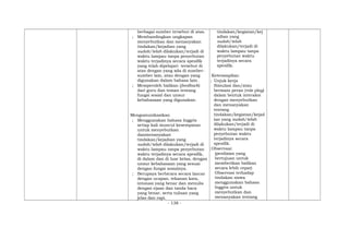 berbagai sumber tersebut di atas.
; Membandingkan ungkapan
menyebutkan dan menanyakan
tindakan/kejadian yang
sudah/telah dilakukan/terjadi di
waktu lampau tanpa penyebutan
waktu terjadinya secara spesifik
yang telah dipelajari tersebut di
atas dengan yang ada di sumber-
sumber lain, atau dengan yang
digunakan dalam bahasa lain.
; Memperoleh balikan (feedback)
dari guru dan teman tentang
fungsi sosial dan unsur
kebahasaan yang digunakan.
Mengomunikasikan
; Menggunakan bahasa Inggris
setiap kali muncul kesempatan
untuk menyebutkan
danmenanyakan
tindakan/kejadian yang
sudah/telah dilakukan/terjadi di
waktu lampau tanpa penyebutan
waktu terjadinya secara spesifik,
di dalam dan di luar kelas, dengan
unsur kebahasaan yang sesuai
dengan fungsi sosialnya.
; Berupaya berbicara secara lancar
dengan ucapan, tekanan kata,
intonasi yang benar dan menulis
dengan ejaan dan tanda baca
yang benar, serta tulisan yang
jelas dan rapi.
tindakan/kegiatan/kej
adian yang
sudah/telah
dilakukan/terjadi di
waktu lampau tanpa
penyebutan waktu
terjadinya secara
spesifik.
Keterampilan:
; Unjuk kerja
Simulasi dan/atau
bermain peran (role play)
dalam bentuk interaksi
dengan menyebutkan
dan menanyakan
tentang
tindakan/kegiatan/kejad
ian yang sudah/telah
dilakukan/terjadi di
waktu lampau tanpa
penyebutan waktu
terjadinya secara
spesifik.
;Observasi:
(penilaian yang
bertujuan untuk
memberikan balikan
secara lebih cepat)
Observasi terhadap
tindakan siswa
menggunakan bahasa
Inggris untuk
menyebutkan dan
menanyakan tentang
- 138 -
 