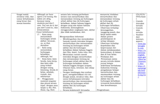 fungsi sosial,
struktur teks, dan
unsur kebahasaan
yang benar dan
sesuai konteks.
Although we have
spent a lot money, the
toilets are dirty,
because many
students just don’t
care. You can do it, but
you don’t want to., dan
semacamnya.
Unsur kebahasaan
(1 Kata yang
menyatakan
hubungan sebab
akibat: because,
so, so that,
therefore
(2 Kata yang
menyatakan
hubungan
kebalikan:
although, but
(3 Kosa kata: kata
benda, kata kerja,
dan kata sifat
yang terkait
dengan orang,
binatang, benda di
kelas, sekolah,
rumah, dan
sekitarnya
(4 Penggunaan
nominal singular
dan plural secara
tepat, dengan atau
tanpa a, the, this,
those, my, their,
antara lain tentang perbedaan
antara cara menyebutkan dan
menanyakan tentang (a) hubungan
sebab akibat dan (b) hubungan
kebalikan, dalam bahasa Inggris
dengan yang ada dalam bahasa
Indonesia, kemungkinan
menggunakan ungkapan lain, akibat
jika tidak melakukan, dsb.
Mengumpulkan Informasi
; Mendengarkan dan menyaksikan
banyak contoh interaksi dengan
menyebutkan dan menanyakan
tentang (a) hubungan sebab
akibat dan (b) hubungan
kebalikan dalam bahasa Inggris
dari film, kaset, buku teks, dsb.
; Menirukan contoh-contoh
interaksi dengan menyebutkan
dan menanyakan tentang (a)
hubungan sebab akibat dan (b)
hubungan kebalikan dalam
bahasa Inggris dengan ucapan,
tekanan kata, intonasi, dan sikap
yang benar.
; Dengan bimbingan dan arahan
guru, mengidentifikasi ciri-ciri
(fungsi sosial, struktur teks, dan
unsur kebahasaan) interaksi
menyebutkan dan menanyakan
tentang (a) hubungan sebab
akibat dan (b) hubungan
kebalikan.
; Secara kolaboratif, berusaha
menyertai tindakan
menyebutkan dan
menanyakan tentang
(a) hubungan sebab
akibat dan (b)
hubungan kebalikan.
; Observasi terhadap
kesungguhan,
tanggung jawab, dan
kerja sama siswa
dalam proses
pembelajaran di
setiap tahapan.
; Observasi terhadap
kepedulian dan
kepercayaan diri
dalam melaksanakan
komunikasi, di dalam
dan di luar kelas.
; Penilaian diri:
Pernyataan siswa
secara tertulis dalam
jurnal belajar
sederhana berbahasa
Indonesia tentang
pengalaman belajar
menyebutkan dan
menanyakan tentang
(a) hubungan sebab
akibat dan (b)
hubungan kebalikan,
termasuk kemudahan
dan kesulitannya.
Pengetahuan:
CD/VCD/
DVD/kase
t
; Contoh
interaksi
tertulis
; Contoh
teks
tertulis
; Sumber
dari
internet,
seperti:
- www.dai
lyenglis
h.com
- http://a
merican
english.
state.gov
/files/ae
/resourc
e_files
- http://l
earnengl
ish.briti
shcounc
il.org/en
/
- 140 -
 