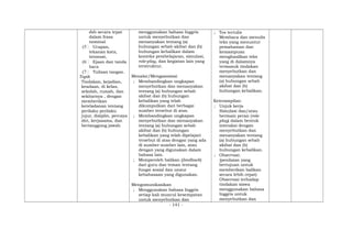 dsb secara tepat
dalam frasa
nominal
(5 Ucapan,
tekanan kata,
intonasi,
(6 Ejaan dan tanda
baca
(7 Tulisan tangan.
Topik
Tindakan, kejadian,
keadaan, di kelas,
sekolah, rumah, dan
sekitarnya , dengan
memberikan
keteladanan tentang
perilaku perilaku
jujur, disiplin, percaya
diri, kerjasama, dan
bertanggung jawab.
menggunakan bahasa Inggris
untuk menyebutkan dan
menanyakan tentang (a)
hubungan sebab akibat dan (b)
hubungan kebalikan dalam
konteks pembelajaran, simulasi,
role-play, dan kegiatan lain yang
terstruktur.
Menalar/Mengasosiasi
; Membandingkan ungkapan
menyebutkan dan menanyakan
tentang (a) hubungan sebab
akibat dan (b) hubungan
kebalikan yang telah
dikumpulkan dari berbagai
sumber tersebut di atas.
; Membandingkan ungkapan
menyebutkan dan menanyakan
tentang (a) hubungan sebab
akibat dan (b) hubungan
kebalikan yang telah dipelajari
tersebut di atas dengan yang ada
di sumber-sumber lain, atau
dengan yang digunakan dalam
bahasa lain.
; Memperoleh balikan (feedback)
dari guru dan teman tentang
fungsi sosial dan unsur
kebahasaan yang digunakan.
Mengomunikasikan
; Menggunakan bahasa Inggris
setiap kali muncul kesempatan
untuk menyebutkan dan
; Tes tertulis
Membaca dan menulis
teks yang menuntut
pemahaman dan
kemampuan
menghasilkan teks
yang di dalamnya
termasuk tindakan
menyebutkan dan
menanyakan tentang
(a) hubungan sebab
akibat dan (b)
hubungan kebalikan.
Keterampilan:
; Unjuk kerja
Simulasi dan/atau
bermain peran (role
play) dalam bentuk
interaksi dengan
menyebutkan dan
menanyakan tentang
(a) hubungan sebab
akibat dan (b)
hubungan kebalikan.
; Observasi:
(penilaian yang
bertujuan untuk
memberikan balikan
secara lebih cepat)
Observasi terhadap
tindakan siswa
menggunakan bahasa
Inggris untuk
menyebutkan dan
- 141 -
 