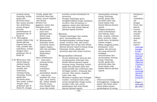 tentang orang,
binatang, benda,
gejala dan
peristiwa alam
dan sosial, pendek
dan sederhana,
sesuai dengan
konteks
pembelajaran di
pelajaran lain di
Kelas IX.
4.14 Menangkap
makna dalam teks
ilmiah faktual
(report) lisan dan
tulis, pendek dan
sederhana, terkait
dengan mata
pelajaran lain di
Kelas IX.
4.10; Menyusun teks
ilmiah faktual
(factual report),
lisan dan tulis,
pendek dan
sederhana,
tentang orang,
binatang, benda,
gejala dan
peristiwa alam
dan sosial, terkait
dengan mata
pelajaran lain di
Kelas IX, dengan
benda, gejala dan
peristiwa alam dan
sosial, secara objektif
dan ilmiah.
Struktur text
(gagasan utama dan
informasi rinci)
a Menyebutkan
jenis atau
golongan dari
obyek yang
dipaparkan.
b Memaparkan
deskripsi obyek
termasuk nama,
bagian-bagian,
sifat dan perilaku
yang umum
ditemukan/
dilihat.
Unsur kebahasaan
(1 Kosa kata
tentang benda,
binatang,
tumbuh-
tumbuhan:
banyak
peristilahan ilmiah
(2 Kata kerja
keadaan be, have,
look, need, breed,
dll., dalam Simple
Present tense,
atau Simple Past
tense jika sudah
tersebut untuk memahami isi
pesannya.
; Dengan bimbingan guru,
mengidentifikasi fungsi sosialnya,
struktur teks (termasuk a.l.
gagasan utama dan informasi
rinci) dari teks ilmiah faktual
(factual report) tersebut.
Menanya
Dengan bimbingan dan arahan
guru, menanyakan dan
mempertanyakan tentang fungsi
sosial, struktur teks, dan unsur
kebahasaan dari setiap teks ilmiah
faktual (factual report) tentang orang,
binatang, benda, gejala dan
peristiwa alam dan sosial tersebut.
Mengumpulkan Informasi
; Secara kolaboratif, mencari dan
mengumpulan beberapa teks
ilmiah faktual (factual report)
tentang orang, binatang, benda,
gejala dan peristiwa alam dan
sosial pendek dan sederhana dari
berbagai sumber, termasuk dari
internet, film, koran, majalah,
buku teks, dsb.
; Membaca rujukan dari berbagai
sumber, termasuk buku teks,
untuk mengetahui fungsi sosial,
struktur teks, dan unsur
kebahasaan dari teks ilmiah
faktual (factual report).
menanyakan tentang
orang, binatang,
benda, gejala dan
peristiwa alam dan
sosial dalam teks
ilmiah faktual (factual
report).
; Tingkat ketepatan
unsur kebahasaan:
tata bahasa, kosa
kata, ucapan, tekanan
kata, intonasi, ejaan,
tanda baca, kerapihan
tulisan tangan.
; Sikap tanggung jawab,
kerjasama, cinta
damai, dan percaya
diri yang menyertai
tindakan
menyebutkan dan
menanyakan tentang
orang, binatang,
benda, gejala dan
peristiwa alam dan
sosial dalam teks
ilmiah faktual (factual
report).
Sikap:
; Observasi terhadap
kesungguhan, tanggung
jawab, dan kerja sama
siswa dalam proses
pembelajaran di setiap
interperso
nal/
transaksio
nal
dengan
benar dan
akurat
; Contoh
teks dari
sumber
otentik
; Sumber
dari
internet,
seperti:
- www.dai
lyenglis
h.com
- http://a
merican
english.
state.gov
/files/ae
/resourc
e_files
- http://l
earnengl
ish.briti
shcounc
il.org/en
/
- https://
www.goo
gle.com/
- 149 -
 