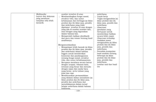 Multimedia:
Layout dan dekorasi
yang membuat
tampilan teks lebih
menarik.
sumber tersebut di atas.
; Membandingkan fungsi sosial,
struktur teks, dan unsur
kebahasaan dari berbagai (a) iklan
produk dan (b) iklan jasa, pendek
dan sederhana yang telah
dipelajari tersebut di atas dengan
yang ada di sumber-sumber lain,
atau dengan yang digunakan
dalam bahasa lain.
; Memperoleh balikan (feedback)
dari guru dan teman tentang hasil
analisisnya.
Mengomunikasikan
; Mempelajari lebih banyak (a) iklan
produk dan (b) iklan jasa, pendek
dan sederhana dalam bahasa
Inggris untuk memberikan
komentar dan pandangannya
tentang fungsi sosial, struktur
teks, dan unsur kebahasaannya.
; Berupaya membaca secara lancar
dengan ucapan, tekanan kata,
intonasi yang benar dan menulis
dengan ejaan dan tanda baca
yang benar, serta tulisan yang
jelas dan rapi.
; Membicarakan permasalahan
yang dialami dalam memahami (a)
iklan produk dan (b) iklan jasa,
pendek dan sederhana dan
menuliskannya dalam jurnal
belajar sederhana dalam bahasa
Indonesia.
sederhana.
; Unjuk kerja
Tugas menganalisis (a)
iklan produk dan (b)
iklan jasa, pendek dan
sederhana.
; Observasi:
(penilaian yang
bertujuan untuk
memberikan balikan
secara lebih cepat)
Observasi terhadap
tindakan siswa
menganalisis (a) iklan
produk dan (b) iklan
jasa, pendek dan
sederhana.
; Portofolio kumpulan
hasil analisis tentang
beberapa (a) iklan
produk dan (b) iklan
jasa, pendek dan
sederhana.
; Lembar soal dan hasil
tes
- 154 -
 